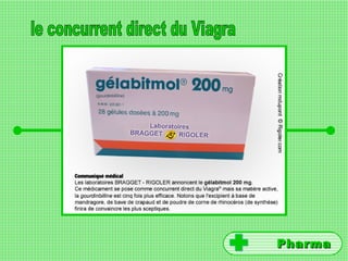 le concurrent direct du Viagra Pharma