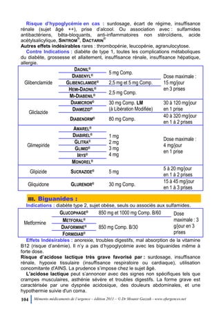 104 Mémento médicaments de l’urgence – édition 2011 – © Dr Mounir Gazzah - www.efurgences.net
Risque d’hypoglycémie en cas : surdosage, écart de régime, insuffisance
rénale (sujet âgé ++), prise d’alcool. Ou association avec : sulfamides
antibactériens, bêta-bloquants, anti-inflammatoires non stéroïdiens, acide
acétylsalicylique, SINTROM
®
, DACTARIN
®
Autres effets indésirables rares : thrombopénie, leucopénie, agranulocytose.
Contre Indications : diabète de type 1, toutes les complications métaboliques
du diabète, grossesse et allaitement, insuffisance rénale, insuffisance hépatique,
allergie.
Glibenclamide
DAONIL®
5 mg Comp.
Dose maximale :
15 mg/jour
en 3 prises
DIABENYL®
GLIBENCLAMIDE® 2,5 mg et 5 mg Comp.
HEMI-DAONIL®
2,5 mg Comp.
MI-DIABENIL®
Gliclazide
DIAMICRON®
30 mg Comp. LM
(à Libération Modifiée)
30 à 120 mg/jour
en 1 priseDIAMEZID®
DIABENORM® 80 mg Comp.
40 à 320 mg/jour
en 1 à 2 prises
Glimepiride
AMAREL®
1 mg
2 mg
3 mg
4 mg
Dose maximale :
4 mg/jour
en 1 prise
DIABIREL®
GLITRA®
GLIMID®
IRYS®
MONOREL®
Glipizide SUCRAZIDE® 5 mg
5 à 20 mg/jour
en 1 à 2 prises
Gliquidone GLURENOR® 30 mg Comp.
15 à 45 mg/jour
en 1 à 3 prises
III. Biguanides :
Indications : diabète type 2, sujet obèse, seuls ou associés aux sulfamides.
Metformine
GLUCOPHAGE® 850 mg et 1000 mg Comp. B/60 Dose
maximale : 3
g/jour en 3
prises
METFORAL®
850 mg Comp. B/30DIAFORMINE®
FORMIDIAB®
Effets Indésirables : anorexie, troubles digestifs, mal absorption de la vitamine
B12 (risque d’anémie). Il n’y a pas d’hypoglycémie avec les biguanides même à
forte dose.
Risque d’acidose lactique très grave favorisé par : surdosage, insuffisance
rénale, hypoxie tissulaire (insuffisance respiratoire ou cardiaque), utilisation
concomitante d'AINS. La prudence s’impose chez le sujet âgé.
L'acidose lactique peut s’annoncer avec des signes non spécifiques tels que
crampes musculaires, asthénie sévère et troubles digestifs. La forme grave est
caractérisée par une dyspnée acidosique, des douleurs abdominales, et une
hypothermie suivie d'un coma.
 