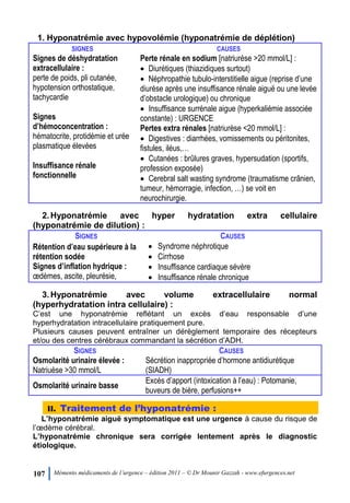 107 Mémento médicaments de l’urgence – édition 2011 – © Dr Mounir Gazzah - www.efurgences.net
1. Hyponatrémie avec hypovolémie (hyponatrémie de déplétion)
SIGNES CAUSES
Signes de déshydratation
extracellulaire :
perte de poids, pli cutanée,
hypotension orthostatique,
tachycardie
Signes
d’hémoconcentration :
hématocrite, protidémie et urée
plasmatique élevées
Insuffisance rénale
fonctionnelle
Perte rénale en sodium [natriurèse >20 mmol/L] :
 Diurétiques (thiazidiques surtout)
 Néphropathie tubulo-interstitielle aigue (reprise d’une
diurèse après une insuffisance rénale aiguë ou une levée
d’obstacle urologique) ou chronique
 Insuffisance surrénale aigue (hyperkaliémie associée
constante) : URGENCE
Pertes extra rénales [natriurèse <20 mmol/L] :
 Digestives : diarrhées, vomissements ou péritonites,
fistules, iléus,…
 Cutanées : brûlures graves, hypersudation (sportifs,
profession exposée)
 Cerebral salt wasting syndrome (traumatisme crânien,
tumeur, hémorragie, infection, …) se voit en
neurochirurgie.
2.Hyponatrémie avec hyper hydratation extra cellulaire
(hyponatrémie de dilution) :
SIGNES CAUSES
Rétention d’eau supérieure à la
rétention sodée
Signes d’inflation hydrique :
œdèmes, ascite, pleurésie,
 Syndrome néphrotique
 Cirrhose
 Insuffisance cardiaque sévère
 Insuffisance rénale chronique
3.Hyponatrémie avec volume extracellulaire normal
(hyperhydratation intra cellulaire) :
C’est une hyponatrémie reflétant un excès d’eau responsable d’une
hyperhydratation intracellulaire pratiquement pure.
Plusieurs causes peuvent entraîner un dérèglement temporaire des récepteurs
et/ou des centres cérébraux commandant la sécrétion d’ADH.
SIGNES CAUSES
Osmolarité urinaire élevée :
Natriuèse >30 mmol/L
Sécrétion inappropriée d’hormone antidiurétique
(SIADH)
Osmolarité urinaire basse
Excès d’apport (intoxication à l’eau) : Potomanie,
buveurs de bière, perfusions++
II. Traitement de l’hyponatrémie :
L’hyponatrémie aiguë symptomatique est une urgence à cause du risque de
l’œdème cérébral.
L’hyponatrémie chronique sera corrigée lentement après le diagnostic
étiologique.
 