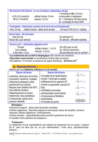 110 Mémento médicaments de l’urgence – édition 2011 – © Dr Mounir Gazzah - www.efurgences.net
BICARBONATE DE SODIUM : en cas d’acidose métabolique sévère
4,2% (0,5 mmol/ml)
84% (1 mmol/ml)
Délai d’action 10 min
Durée 1 à 2 H.
1 mmol/Kg en IVL (10 min.)
à renouveler si nécessaire
CI : I. Cardiaque, IR avec anurie
EI : surcharge en Na et OAP
FUROSÉMIDE : élimination urinaire du K (si le rein est fonctionnel)
Amp. 20 mg Délai d’action : début de la diurèse 40 mg en IVD (0,5 à 1 mg/Kg)
SALBUTAMOL : β2 stimulant
Amp 0,5 mg
Flacon Sol. pour aérosol
En perfusion IV
En aérosol : efficacité modérée
KAYEXALATE® : élimination digestive du K
Poudre
Une cuillerée
à thé rase = 3,5 g
Délai d’action : 1 à 2 H
Durée : 4 à 6 H
25 à 50 g per os x4/j
Ou 100 g en lavement.
Ne pas associer avec le sorbitol !
Le traitement est curatif et étiologique afin d’éviter les récidives.
Épuration extra-rénale si insuffisance rénale oligo-anurique.
Si kaliémie < 6 mmol/L et absence de signe électrique : KAYEXALATE
®
II. Hypokaliémie :
Définie par une Kaliémie inférieure à 3,5 mmol/L
Signes cliniques Signes électriques
Asthénie, diminution de la force
musculaire, hypotonie, myalgies
Rarement paralysies vraies,
prédominant aux racines,
flasques avec abolition des ROT,
sans atteinte sensitive
Ralentissement du transit,
météorisme, iléus paralytique
Tachycardie, baisse de la
pression artérielle
Troubles de la répolarisation
Onde T diminuée ou aplatie
Affaissement du segment ST
Onde U augmentée, pseudo QT
long
Fibrillation auriculaire
Extrasystoles ventriculaires
Tachycardie et fibrillation
ventriculaires
Torsades de pointe
Étiologies :
Carence d’apport : jeûne total (anorexie mentale)
Pertes digestives : diarrhées aiguës et chroniques (abus de laxatifs), tumeurs
villeuses, fistules digestives, vomissements
Pertes rénales : hyperaldostéronisme primitif (syndrome de Conn)
Transfert intra-cellulaire de potassium
Traitement :
Le traitement d’une hypokaliémie est d’abord le traitement de sa cause. L’apport
de K
+
peut se faire per os, ou par l’alimentation : fruits secs, pamplemousse,
banane,…
 