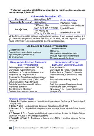 111 Mémento médicaments de l’urgence – édition 2011 – © Dr Mounir Gazzah - www.efurgences.net
Traitement injectable si intolérance digestive ou manifestations cardiaques
menaçantes (< 3,5 mmol/L).
Chlorure de Potassium : KCL
KALÉORID LP® 600 mg Comp. B/30 Contre indications :
Insuffisance rénale,
Association avec diurétiques
hyperkaliémants
Attention : Pas en IVD
CHLORURE DE POTASSIUM® 500 mg Comp.
KCL injectable
7,46% Amp 10 ml
KCl = 0,746 g (K = 10 mmol)
10% Amp 10 ml
KCl = 1 g (K = 13,4 mmol)
 La forme injectable est une solution hypertonique, Il faut toujours la diluer à 4
g/L (50 mmol de potassium dans SG 5%), en IV lente, ne pas dépasser 1 g par
heure (20 mmol/H), sous surveillance électro cardioscopique.
LES CAUSES DE PSEUDO-HYPERKALIÉMIE
Garrot trop serré
Contractions musculaires répétées
Agitation prolongée du tube
de prélèvement
Thrombocytémie
Hémolyse
Hyperleucocytose importante
Pseudo-hyperkaliémie familiale
Mononucléose infectieuse
MÉDICAMENTS POUVANT ENTRAINER
UNE HYPERKALIÉMIE
MÉDICAMENTS POUVANT
ENTRAINER UNE HYPOKALIÉMIE
Sels de potassium (Kaléorid, Diffu-K),
Diurétiques hyperkaliémiants
Inhibiteurs de l'enzyme de conversion
Inhibiteurs de l'angiotensine II
β bloquants, Agonistes α-adrénergiques,
Digitaline, Succinycholine (Célocurine
®
)
Solutés glucosés hypertoniques
Anti-inflammatoires non stéroïdiens
Héparines et HBPM
Triméthoprime (Bactrim
®
)
Certains immunosuppresseurs
Tous les laxatifs
Diurétiques de l’anse, Thiazidiques,
Acétazolamide (Diamox
®
), Mannitol
Fludrocortisone, Corticoïdes à forte
dose
Amphotéricine B (Fungizone
®
)
Insuline,
β-adrénergiques (Catécholamines)
Intoxications par Chloroquine
(Nivaquine
®
) ou Hydroxychloroquine
(Plaquenil
®
)
RÉFÉRENCES BIBLIOGRAPHIQUES :
1. DUSSOL B. : Équilibre potassique, hypokaliémie et hyperkaliémie, Néphrologie & Thérapeutique 6
(2010) 180Ŕ199
2. GARCIA P. & Col. : Les dyskaliémies, Consensus d’actualisation, SFAR 1999
3. KATERINIS I. & Col. : Hypokaliémie, diagnostic et prise en charge, Revue Médicale Suisse, Numéro
: 3101
4. T. GAILLARD & Col. : Pseudo‐hyperkaliémie et hyperplaquettose, Annales de Biologie Clinique.
Volume 61, N° 6, 696-8, 2003, Pratique quotidienne
5. THOMAS R., LE TULZO Y. : Troubles de la Kaliémie, cours DCEM 1, faculté de médecine Rennes,
Mars 2009
 