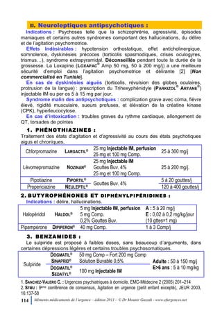 114 Mémento médicaments de l’urgence – édition 2011 – © Dr Mounir Gazzah - www.efurgences.net
II. Neuroleptiques antipsychotiques :
Indications : Psychoses telle que la schizophrénie, agressivité, épisodes
maniaques et certains autres syndromes comportant des hallucinations, du délire
et de l’agitation psychomotrice.
Effets Indésirables : hypotension orthostatique, effet anticholinergique,
somnolence, dyskinésies précoces (torticolis spasmodiques, crises oculogyres,
trismus…), syndrome extrapyramidal. Déconseillés pendant toute la durée de la
grossesse. La Loxapine (LOXAPAC
®
Amp 50 mg, 50 à 200 mg/j) a une meilleure
sécurité d’emploi dans l’agitation psychomotrice et délirante [2] [Non
commercialisé en Tunisie].
En cas de dyskinésies aiguës (torticolis, révulsion des globes oculaires,
protrusion de la langue) : prescription du Trihexyphénidyle (PARKIZOL
®
ARTANE
®
)
injectable IM ou per os 5 à 15 mg par jour.
Syndrome malin des antipsychotiques : complication grave avec coma, fièvre
élevé, rigidité musculaire, sueurs profuses, et élévation de la créatine kinase
(CPK), hyperleucocytose.
En cas d’intoxication : troubles graves du rythme cardiaque, allongement de
QT, torsades de pointes
1. PHÉNOTHIAZINES :
Traitement des états d'agitation et d'agressivité au cours des états psychotiques
aigus et chroniques.
Chlorpromazine LARGACTIL® 25 mg Injectable IM, perfusion
25 mg et 100 mg Comp.
25 à 300 mg/j
Lévomepromazine NOZINAN®
25 mg Injectable IM
Gouttes Buv. 4%
25 mg et 100 mg Comp.
25 à 200 mg/j.
Pipotiazine PIPORTIL®
Gouttes Buv. 4%
5 à 20 gouttes/j
Propericiazine NEULEPTIL® 120 à 400 gouttes/j
2. BUTYROPHÉNONES ET DIPHÉNYLPIPÉRIDINES :
Indications : délire, hallucinations.
Halopéridol HALDOL®
5 mg Injectable IM, perfusion
5 mg Comp.
0,2% Gouttes Buv.
A : 5 à 20 mg/j
E : 0,02 à 0,2 mg/kg/jour
(10 gttes=1 mg)
Pipampérone DIPIPERON® 40 mg Comp. 1 à 3 Comp/j
3. BENZAMIDES :
Le sulpiride est proposé à faibles doses, sans beaucoup d’arguments, dans
certaines dépressions légères et certains troubles psychosomatiques.
Sulpiride
DOGMATIL®
SINAPRID®
50 mg Comp Ŕ Fort 200 mg Comp
Solution Buvable 0,5% Adulte : 50 à 150 mg/j
E>6 ans : 5 à 10 mg/kgDOGMATIL®
SEDATYL® 100 mg Injectable IM
1. SANCHEZ-VALERO C. : Urgences psychiatriques à domicile, EMC-Médecine 2 (2005) 201Ŕ214
2. SFMU : 9ème conférence de consensus, Agitation en urgence (petit enfant excepté), JEUR 2003,
16:137-58
 