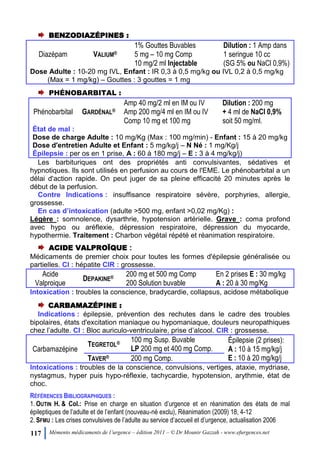 117 Mémento médicaments de l’urgence – édition 2011 – © Dr Mounir Gazzah - www.efurgences.net
BENZODIAZÉPINES :
Diazépam VALIUM®
1% Gouttes Buvables
5 mg Ŕ 10 mg Comp
10 mg/2 ml Injectable
Dilution : 1 Amp dans
1 seringue 10 cc
(SG 5% ou NaCl 0,9%)
Dose Adulte : 10-20 mg IVL, Enfant : IR 0,3 à 0,5 mg/kg ou IVL 0,2 à 0,5 mg/kg
(Max = 1 mg/kg) Ŕ Gouttes : 3 gouttes = 1 mg
PHÉNOBARBITAL :
Phénobarbital GARDÉNAL®
Amp 40 mg/2 ml en IM ou IV
Amp 200 mg/4 ml en IM ou IV
Comp 10 mg et 100 mg
Dilution : 200 mg
+ 4 ml de NaCl 0,9%
soit 50 mg/ml.
État de mal :
Dose de charge Adulte : 10 mg/Kg (Max : 100 mg/min) - Enfant : 15 à 20 mg/kg
Dose d'entretien Adulte et Enfant : 5 mg/kg/j Ŕ N Né : 1 mg/Kg/j
Épilepsie : per os en 1 prise, A : 60 à 180 mg/j Ŕ E : 3 à 4 mg/kg/j)
Les barbituriques ont des propriétés anti convulsivantes, sédatives et
hypnotiques. Ils sont utilisés en perfusion au cours de l'EME. Le phénobarbital a un
délai d'action rapide. On peut juger de sa pleine efficacité 20 minutes après le
début de la perfusion.
Contre Indications : insuffisance respiratoire sévère, porphyries, allergie,
grossesse.
En cas d’intoxication (adulte >500 mg, enfant >0,02 mg/Kg) :
Légère : somnolence, dysarthrie, hypotension artérielle. Grave : coma profond
avec hypo ou aréflexie, dépression respiratoire, dépression du myocarde,
hypothermie. Traitement : Charbon végétal répété et réanimation respiratoire.
ACIDE VALPROÏQUE :
Médicaments de premier choix pour toutes les formes d'épilepsie généralisée ou
partielles. CI : hépatite CIR : grossesse.
Acide
Valproique
DEPAKINE® 200 mg et 500 mg Comp
200 Solution buvable
En 2 prises E : 30 mg/kg
A : 20 à 30 mg/Kg
Intoxication : troubles la conscience, bradycardie, collapsus, acidose métabolique
CARBAMAZÉPINE :
Indications : épilepsie, prévention des rechutes dans le cadre des troubles
bipolaires, états d'excitation maniaque ou hypomaniaque, douleurs neuropathiques
chez l’adulte. CI : Bloc auriculo-ventriculaire, prise d’alcool. CIR : grossesse.
Carbamazépine
TEGRETOL® 100 mg Susp. Buvable
LP 200 mg et 400 mg Comp.
Épilepsie (2 prises):
A : 10 à 15 mg/kg/j
E : 10 à 20 mg/kg/jTAVER® 200 mg Comp.
Intoxications : troubles de la conscience, convulsions, vertiges, ataxie, mydriase,
nystagmus, hyper puis hypo-réflexie, tachycardie, hypotension, arythmie, état de
choc.
RÉFÉRENCES BIBLIOGRAPHIQUES :
1. OUTIN H. & Col.: Prise en charge en situation d’urgence et en réanimation des états de mal
épileptiques de l’adulte et de l’enfant (nouveau-né exclu), Réanimation (2009) 18, 4-12
2. SFMU : Les crises convulsives de l’adulte au service d’accueil et d’urgence, actualisation 2006
 