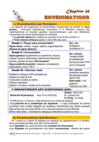 120 Mémento médicaments de l’urgence – édition 2011 – © Dr Mounir Gazzah - www.efurgences.net
CCChhhaaapppiiitttrrreee 222666
EEENNNVVVEEENNNIIIMMMAAATTTIIIOOONNNSSS
I. Envenimation par Scorpion :
La réponse de l’organisme à l’envenimation scorpionique se produit en deux
phases : vasculaire périphérique secondaire à la libération massive des
catécholamines et d’autres peptides vasoconstricteurs, puis une défaillance
myocardique de cause adrénergique ou toxinique.
La gravité dépend de l’espèce du scorpion et du terrain (enfant++).
Trois classes cliniques (grade 1 dans 90% des cas) :
Grade I : Piqure sans envenimation SAS : non
Antalgiques
Surveillance 4 H
Signes locaux : douleur, rougeur, œdème, engourdissement
Absence de signes généraux
Grade II : Envenimation
SAS : précoce
Transport SAMU
et hospitalisation
(×) Ne pas traiter l’HTA
sauf si menaçante
Signes généraux (hyperthermie ou hypothermie, frissons,
nausées, douleurs abdominales, ballonnement abdominal,
diarrhée, rétention d'urines). HTA transitoire×
Signes prédictifs de gravité : priapisme, vomissements,
hypersudation, fièvre > 39°C
Grade III : Détresse vitale SAS : précoce
Assistance respiratoire
Remplissage prudent
(NaCl 0,9%)
DOBUTAMINE 7 à 20
μg/kg/min
Traitement de l’OAP
Défaillance cardiaque (OAP cardiogénique)
Collapsus ou état de choc
Tachycardie, troubles du rythme
Détresse respiratoire
Agitation, convulsion, troubles de la conscience
IMMUNOTHÉRAPIE ANTI SCORPIONIQUE (SAS) :
SÉRUM ANTI SCORPIONIQUE Amp.10 ml (100 DL50)
Dilution : NaCl 0,9%
A : 2 Amp en IVL
E <10 Kg : 0,4 ml/Kg
Inefficace si > 4 heures Agit seulement sur certaines espèces.
La précocité de la sérothérapie est importante : il s'agit d'intercepter les toxines
circulantes avant qu'elles atteignent les récepteurs membranaires des cellules auxquels
elles se lient avec une haute affinité. Il n’y a pas de consensus sur son efficacité.
Effets indésirables : manifestations allergiques (Adrénaline à porté de la main)
II. Envenimations Ophidiennes :
En Tunisie on a décrit 20 espèces de serpents qui appartiennent à 5 familles.
Deux principales familles sont très venimeuses [3] :
Les Vipéridés (au sud) entraînent des troubles de l’hémostase.
Les Élapidés ont principalement une action neurotoxique : atteinte des paires
 