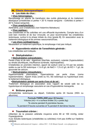 7 Mémento médicaments de l’urgence – édition 2011 – © Dr Mounir Gazzah - www.efurgences.net
IV. Choix thérapeutique :
Les états de choc :
 Choc hémorragique :
Remplissage en attente de transfusion des culots globulaires et du traitement
étiologique [cristalloïdes si pertes < 20 % masse sanguine - Colloïdes si pertes >
20 % masse sanguine].
 Choc anaphylactique :
Adrénaline, puis Cristalloïdes (non histamino libérateurs)
 Choc septique :
Les cristalloïdes et les colloïdes ont une efficacité équivalente. Compte tenu d’un
coût bien moindre et de leur innocuité, on peut recommander les cristalloïdes
isotoniques, surtout à la phase initiale du choc [grade B]. En association avec le
traitement étiologique et les amines vasoconstrictrices.
 Les chocs cardiogéniques :
Nécessitent un traitement spécifique, le remplissage n’est pas indiqué.
Hypovolémie relative de l'anesthésie générale :
Les cristalloïdes sont indiqués.
Déshydratation :
 Déshydratation extracellulaire :
Pertes d’eau et de sels : digestives (diarrhée, occlusion), cutanée (hypersudation)
ou rénale (diurétiques, insuffisance surrénale, néphropathies).
Cristalloïdes en première intention, apport de sodium (oral ou IV) par les solutés
sodés ou par le SG isotonique + 3 à 6 g/L de NaCl + 1,5 à 2 g/L de KCl + 1 g/L de
gluconate de calcium.
 Déshydratation intracellulaire :
Hyperosmolarité plasmatique, hypernatrémie par perte d’eau (coma
hyperosmolaire) : Apport d’eau (orale ou IV), SG isotonique ou hypotonique avec
le traitement étiologique.
Déshydratation globale par perte d’eau et de sel :
Traitement étiologique en association avec l’apport de soluté salé iso ou
hypotonique et remplissage vasculaire en cas d’hypovolémie menaçante.
Brûlures graves :
Cristalloïdes isotoniques au départ, Colloïdes après 24 heures (HEA ou
albumine).
Formule PARKLAND pour 24 heures :
Volume (ml) = 4 x surface brûlée (%) x poids (kg)
½ volume pendant 8 premières heures,
¼ pendant 8 heures suivantes et ¼ pendant 8 dernières heures
Traumatisé crânien :
Maintien de la pression artérielle moyenne entre 80 et 100 mmHg, éviter
l’hyperglycémie.
Les Solutés isotoniques (cristalloïdes ou colloïdes) n’ont pas d’effet sur l'œdème
cérébral.
 