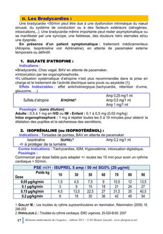 17 Mémento médicaments de l’urgence – édition 2011 – © Dr Mounir Gazzah - www.efurgences.net
II. Les Bradycardies :
Une bradycardie <50/min peut être due à une dysfonction intrinsèque du nœud
sinusal, du système de conduction ou à des facteurs extérieurs (iatrogènes,
intoxications,..). Une bradycardie même importante peut rester asymptomatique ou
se manifester par une syncope, une faiblesse, des douleurs retro sternales et/ou
une dyspnée.
En présence d’un patient symptomatique : traitement médicamenteux
(Atropine, Isoprénaline voir Adrénaline), en attente de pacemaker externe
temporaire ou définitif.
1. SULFATE D’ATROPINE :
Indications :
Bradycardie, Choc vagal, BAV en attente de pacemaker.
Intoxication par les organophosphorés.
L’utilisation systématique d’atropine n’est plus recommandée dans la prise en
charge et le traitement de l’activité électrique sans pouls ou asystolie [1].
Effets Indésirables : effet anticholinergique (tachycardie, rétention d’urine,
glaucome, …).
Sulfate d’atropine ATROPINE®
Amp 0,25 mg/1 ml
Amp 0,5 mg/1 ml
Amp 1 mg/1 ml
Posologie : (sans dilution)
Adulte : 0,5 à 1 mg en IVD ou IM - Enfant : 0,1 à 0,5 mg (0,02 mg/kg)
Intox organophosphoré : 1 mg à répéter toutes les 5 à 10 minutes pour obtenir la
dilatation des pupilles et la sécheresse des secrétions.
2. ISOPRÉNALINE (ou ISOPROTÉRÉNOL) :
Indications : Torsades de pointes, BAV en attente de pacemaker
Isoprénaline ISUPREL® Amp 0,2 mg/1 ml
 à protéger de la lumière
Contre Indications : Tachycardies, IDM, Hypovolémie, intoxication digitalique.
Posologie :
Commencer par dose faible puis adapter +/- toutes les 15 min pour avoir un rythme
cardiaque > 50/min.
PSE ml/H - ISUPREL 5 amp / 50 ml SG5% (20 μg/ml)
Poids kg
Dose
10 30 50 60 70 80 90
0,05 µg/kg/min 1,5 4,5 7,5 9 10,5 12 13,5
0,1 µg/kg/min 3 9 15 18 21 24 27
0,15 µg/kg/min 4,5 13,5 22,5 27 31,5 35 40,5
0,2 µg/kg/min 6 18 30 36 42 48 54
1. GUILLOT M. : Les troubles du rythme supraventriculaires en réanimation, Réanimation (2009) 18,
246-253
2. HORVILLEUR J. : Troubles du rythme cardiaque. EMC urgences, 25-020-B-60, 2007
 