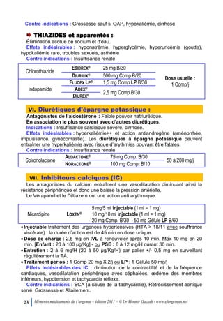 23 Mémento médicaments de l’urgence – édition 2011 – © Dr Mounir Gazzah - www.efurgences.net
Contre indications : Grossesse sauf si OAP, hypokaliémie, cirrhose
THIAZIDES et apparentés :
Élimination accrue de sodium et d'eau.
Effets indésirables : hyponatrémie, hyperglycémie, hyperuricémie (goutte),
hypokaliémie rare, troubles sexuels, asthénie
Contre indications : Insuffisance rénale
Chlorothiazide
ESIDREX® 25 mg B/30
Dose usuelle :
1 Comp/j
DIURILIX® 500 mg Comp B/20
Indapamide
FLUDEX LP® 1,5 mg Comp LP B/30
ADEX®
2,5 mg Comp B/30
DIUREX®
VI. Diurétiques d'épargne potassique :
Antagonistes de l’aldostérone : Faible pouvoir natriurétique.
En association le plus souvent avec d’autres diurétiques.
Indications : Insuffisance cardiaque sévère, cirrhose.
Effets indésirables : hyperkaliémie++ et action antiandrogène (aménorrhée,
impuissance, gynécomastie). Les diurétiques à épargne potassique peuvent
entraîner une hyperkaliémie avec risque d’arythmies pouvant être fatales.
Contre indications : Insuffisance rénale
Spironolactone
ALDACTONE® 75 mg Comp. B/30
50 à 200 mg/j
NORACTONE® 100 mg Comp. B/10
VII. Inhibiteurs calciques (IC)
Les antagonistes du calcium entraînent une vasodilatation diminuant ainsi la
résistance périphérique et donc une baisse la pression artérielle.
Le Vérapamil et le Diltiazem ont une action anti arythmique.
Nicardipine LOXEN®
5 mg/5 ml injectable (1 ml = 1 mg)
10 mg/10 ml injectable (1 ml = 1 mg)
20 mg Comp. B/30 - 50 mg Gélule LP B/60
Injectable traitement des urgences hypertensives (HTA > 18/11 avec souffrance
viscérale) : la durée d’action est de 45 min en dose unique.
Dose de charge : 2,5 mg en IVL à renouveler après 10 min. Max 10 mg en 20
min. [Enfant : 20 à 100 μg/Kg] - ou PSE : 6 à 12 mg/H durant 30 min.
Entretien : 2 à 6 mg/H (20 à 50 µg/Kg/H) par palier +/- 0,5 mg en surveillant
régulièrement la TA.
Traitement per os : 1 Comp 20 mg X 2/j ou LP : 1 Gélule 50 mg/j
Effets Indésirables des IC : diminution de la contractilité et de la fréquence
cardiaques, vasodilatation périphérique avec céphalées, œdème des membres
inférieurs, hypotension et tachycardie réflexe.
Contre indications : SCA (à cause de la tachycardie), Rétrécissement aortique
serré, Grossesse et Allaitement.
 