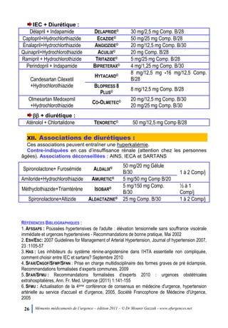 26 Mémento médicaments de l’urgence – édition 2011 – © Dr Mounir Gazzah - www.efurgences.net
IEC + Diurétique :
Délapril + Indapamide DELAPRIDE© 30 mg/2,5 mg Comp. B/28
Captopril+Hydrochlorthiazide ECAZIDE© 50 mg/25 mg Comp. B/28
Énalapril+Hydrochlorthiazide ANGIOZIDE© 20 mg/12,5 mg Comp. B/30
Quinapril+Hydrochlorothiazide ACUILIX© 20 mg Comp. B/28
Ramipril + Hydrochlorothizide TRITAZIDE© 5 mg/25 mg Comp. B/28
Perindopril + Indapamide BIPRETERAX© 4 mg/1,25 mg Comp. B/30
Candesartan Cilexetil
+Hydrochlorothiazide
HYTACAND© 8 mg/12,5 mg -16 mg/12,5 Comp.
B/28
BLOPRESS 8
PLUS© 8 mg/12,5 mg Comp. B/28
Olmesartan Medoxomil
+Hydrochlorothiazide
CO-OLMETEC© 20 mg/12,5 mg Comp. B/30
20 mg/25 mg Comp. B/30
 + diurétique :
Aténolol + Chlortalidone TENORETIC© 50 mg/12,5 mg Comp B/28
XII. Associations de diurétiques :
Ces associations peuvent entraîner une hyperkaliémie.
Contre-indiquées en cas d’insuffisance rénale (attention chez les personnes
âgées). Associations déconseillées : AINS, IECA et SARTANS
Spironolactone+ Furosémide ALDALIX® 50 mg/20 mg Gélule
B/30 1 à 2 Comp/j
Amiloride+Hydrochlorothiazide AMURETIC® 5 mg/50 mg Comp B/20
Méthyclothiazide+Triamtérène ISOBAR® 5 mg/150 mg Comp.
B/30
½ à 1
Comp/j
Spironolactone+Altizide ALDACTAZINE® 25 mg Comp. B/30 1 à 2 Comp/j
RÉFÉRENCES BIBLIOGRAPHIQUES :
1. AFSSAPS : Poussées hypertensives de l'adulte : élévation tensionnelle sans souffrance viscérale
immédiate et urgences hypertensives - Recommandations de bonne pratique, Mai 2002
2. ESH/ESC: 2007 Guidelines for Management of Arterial Hypertension, Journal of hypertension 2007,
23 :1105-57
3. HAS : Les inhibiteurs du système rénine-angiotensine dans l’HTA essentielle non compliquée,
comment choisir entre IEC et sartans? Septembre 2010
4. SFAR/CNGOF/SFMP/SFNN : Prise en charge multidisciplinaire des formes graves de pré éclampsie,
Recommandations formalisées d’experts communes, 2009
5. SFAR/SFMU : Recommandations formalisées d’experts 2010 : urgences obstétricales
extrahospitalières, Ann. Fr. Med. Urgence (2011) 1:141-155
6. SFMU : Actualisation de la 4ème conférence de consensus en médecine d'urgence, hypertension
artérielle au service d'accueil et d'urgence, 2005, Société Francophone de Médecine d'Urgence,
2005
 