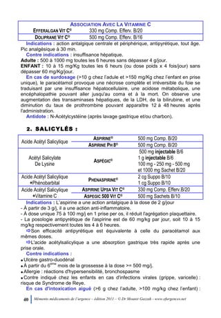40 Mémento médicaments de l’urgence – édition 2011 – © Dr Mounir Gazzah - www.efurgences.net
ASSOCIATION AVEC LA VITAMINE C
EFFERALGAN VIT C® 330 mg Comp. Efferv. B/20
DOLIPRANE VIT C® 500 mg Comp. Efferv. B/16
Indications : action antalgique centrale et périphérique, antipyrétique, tout âge.
Pic analgésique à 30 min.
Contre indications : insuffisance hépatique.
Adulte : 500 à 1000 mg toutes les 6 heures sans dépasser 4 g/jour.
ENFANT : 10 à 15 mg/Kg toutes les 6 heurs (ou dose poids x 4 fois/jour) sans
dépasser 60 mg/Kg/jour.
En cas de surdosage (>10 g chez l’adule et >150 mg/Kg chez l’enfant en prise
unique), le paracétamol provoque une nécrose complète et irréversible du foie se
traduisant par une insuffisance hépatocellulaire, une acidose métabolique, une
encéphalopathie pouvant aller jusqu'au coma et à la mort. On observe une
augmentation des transaminases hépatiques, de la LDH, de la bilirubine, et une
diminution du taux de prothrombine pouvant apparaître 12 à 48 heures après
l'administration.
Antidote : N-Acétylcystéine (après lavage gastrique et/ou charbon).
2. SALICYLÉS :
Acide Acétyl Salicylique
ASPIRINE® 500 mg Comp. B/20
ASPIRINE PH 8® 500 mg Comp. B/20
Acétyl Salicylate
De Lysine
ASPÉGIC®
500 mg injectable B/6
1 g injectable B/6
100 mg - 250 mg - 500 mg
et 1000 mg Sachet B/20
Acide Acétyl Salicylique
+Phénobarbital
PHENASPIRINE® 2 cg Suppo B/10
1 cg Suppo B/10
Acide Acétyl Salicylique
+Vitamine C
ASPIRINE UPSA VIT C® 330 mg Comp. Efferv.B/20
ASPEGIC 500 VIT C® 500 mg Sachets B/10
Indications : L’aspirine a une action antalgique à la dose de 2 g/jour
- À partir de 3 g/j, il a une action anti-inflammatoire.
- À dose unique 75 à 100 mg/j en 1 prise per os, il réduit l'agrégation plaquettaire.
- La posologie antipyrétique de l'aspirine est de 60 mg/kg par jour, soit 10 à 15
mg/kg respectivement toutes les 4 à 6 heures.
Son efficacité antipyrétique est équivalente à celle du paracétamol aux
mêmes doses.
L'acide acétylsalicylique a une absorption gastrique très rapide après une
prise orale.
Contre indications :
Ulcère gastro-duodénal
À partir du 6
ème
mois de la grossesse à la dose >= 500 mg/j.
Allergie : réactions d'hypersensibilité, bronchospasme
Contre indiqué chez les enfants en cas d'infections virales (grippe, varicelle) :
risque de Syndrome de Reye.
En cas d'intoxication aiguë (>6 g chez l’adulte, >100 mg/kg chez l’enfant) :
 