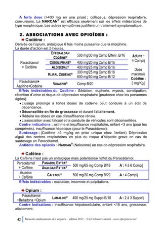 42 Mémento médicaments de l’urgence – édition 2011 – © Dr Mounir Gazzah - www.efurgences.net
A forte dose (>400 mg en une prise) : collapsus, dépression respiratoire,
convulsions. La NARCAN
®
est efficace seulement sur les effets indésirables de
type morphinique. Les autres symptômes justifient un traitement symptomatique.
22.. AASSSSOOCCIIAATTIIOONNSS AAVVEECC OOPPIIOOÏÏDDEESS ::
Codéine :
Dérivée de l’opium, antalgique 6 fois moins puissante que la morphine.
La durée d’action est 5 heures.
Paracétamol
+ Codéine
EFFERALGAN
CODÉINE® 500 mg/30 mg Comp Efferv. B/16 Adulte :
4 Comp/j
Dose
maximale
Codéine :
3 mg/Kg/j
CODOLIPRANE® 400 mg/20 mg Comp B/16
ALGISEDAL® 400 mg/25 mg Comp B/16
KLIPAL CODÉINE® 300 mg/25 mg Comp B/16
600 mg/50 mg Comp B/12
Paracétamol+
Aspirine+Codéine
VIGASPIR® Comp B/20
Effets indésirables du Codéine : Sédation, euphorie, myosis, constipation,
rétention d’urine et risque de dépression respiratoire (prudence chez les personnes
âgées).
L'usage prolongé à fortes doses de codéine peut conduire à un état de
dépendance.
Déconseillée en fin de grossesse et durant l’allaitement.
Réduire les doses en cas d’insuffisance rénale.
L’association avec l’alcool et la conduite de véhicules sont déconseillées.
Contre indications : asthme et insuffisance respiratoire, enfant <3 ans (pour les
comprimés), insuffisance hépatique (pour le Paracétamol).
Surdosage : (Codéine >2 mg/kg en prise unique chez l’enfant) Dépression
aiguë des centres respiratoires en plus du risque d’hépatite grave en cas de
surdosage en Paracétamol.
Antidote des opiacés : NARCAN
®
(Naloxone) en cas de dépression respiratoire.
Caféine :
La Caféine n’est pas un antalgique mais potentialise l’effet du Paracétamol.
Paracétamol
+ Caféine
PANADOL EXTRA®
500 mg/65 mg Comp B/16 A : 4 à 6 Comp/j
ANALGAN EXTRA®
Aspirine
+ Caféine
CAFENOL® 500 mg/30 mg Comp B/20 A : 4 Comp/j
Effets Indésirables : excitation, insomnie et palpitations.
Opium :
Paracétamol
+Belladona +Opium
LAMALINE® 400 mg/25 mg Suppo B/10 A : 2 à 3 Suppo/j
Contre Indications : insuffisance hépatocellulaire, enfant <15 ans, grossesse,
allaitement.
 