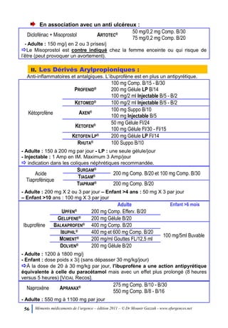 56 Mémento médicaments de l’urgence – édition 2011 – © Dr Mounir Gazzah - www.efurgences.net
En association avec un anti ulcéreux :
Diclofénac + Misoprostol ARTOTEC® 50 mg/0,2 mg Comp. B/30
75 mg/0,2 mg Comp. B/20
- Adulte : 150 mg/j en 2 ou 3 prises/j
Le Misoprostol est contre indiqué chez la femme enceinte ou qui risque de
l’être (peut provoquer un avortement).
II. Les Dérivés Arylpropioniques :
Anti-inflammatoires et antalgiques. L’ibuprofène est en plus un antipyrétique.
Kétoprofène
PROFENID®
100 mg Comp. B/15 - B/30
200 mg Gélule LP B/14
100 mg/2 ml Injectable B/5 - B/2
KETOMED® 100 mg/2 ml Injectable B/5 - B/2
AXEN® 100 mg Suppo B/10
100 mg Injectable B/5
KETOFEN® 50 mg Gélule Fl/24
100 mg Gélule Fl/30 - Fl/15
KETOFEN LP® 200 mg Gélule LP Fl/14
RHUTA® 100 Suppo B/10
- Adulte : 150 à 200 mg par jour - LP : une seule gélule/jour
- Injectable : 1 Amp en IM. Maximum 3 Amp/jour
 indication dans les coliques néphrétiques recommandée.
Acide
Tiaprofénique
SURGAM®
200 mg Comp. B/20 et 100 mg Comp. B/30
TIAGAM®
TIAPRAM® 200 mg Comp. B/20
- Adulte : 200 mg X 2 ou 3 par jour Ŕ Enfant >4 ans : 50 mg X 3 par jour
Ŕ Enfant >10 ans : 100 mg X 3 par jour
Ibuprofène
Adulte Enfant >6 mois
UPFEN® 200 mg Comp. Efferv. B/20
GELUFENE® 200 mg Gélule B/20
BALKAPROFEN® 400 mg Comp. B/20
100 mg/5ml Buvable
IBUPHIL® 400 mg et 600 mg Comp. B/20
MOMENT® 200 mg/ml Gouttes FL/12,5 ml
DOLVEN® 200 mg Gélule B/20
- Adulte : 1200 à 1800 mg/j
- Enfant : dose poids x 3/j (sans dépasser 30 mg/kg/jour)
À la dose de 20 à 30 mg/kg par jour, l'ibuprofène a une action antipyrétique
équivalente à celle du paracétamol mais avec un effet plus prolongé (8 heures
versus 5 heures) [VIDAL Recos].
Naproxène APRANAX® 275 mg Comp. B/10 - B/30
550 mg Comp. B/8 - B/16
- Adulte : 550 mg à 1100 mg par jour
 