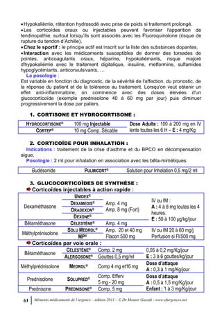 61 Mémento médicaments de l’urgence – édition 2011 – © Dr Mounir Gazzah - www.efurgences.net
Hypokaliémie, rétention hydrosodé avec prise de poids si traitement prolongé.
Les corticoïdes oraux ou injectables peuvent favoriser l'apparition de
tendinopathie, surtout lorsqu’ils sont associés avec les Fluoroquinolone (risque de
rupture du tendon d’Achille).
Chez le sportif : le principe actif est inscrit sur la liste des substances dopantes.
Interaction avec les médicaments susceptibles de donner des torsades de
pointes, anticoagulants oraux, héparine, hypokaliémants, risque majoré
d'hypokaliémie avec le traitement digitalique, insuline, metformine, sulfamides
hypoglycémiants, anticonvulsivants, …
La posologie :
Est variable en fonction du diagnostic, de la sévérité de l'affection, du pronostic, de
la réponse du patient et de la tolérance au traitement. Lorsqu'on veut obtenir un
effet anti-inflammatoire, on commence avec des doses élevées d'un
glucocorticoïde (exemple prednisolone 40 à 60 mg par jour) puis diminuer
progressivement la dose par paliers.
1. CORTISONE ET HYDROCORTISONE :
HYDROCORTISONE® 100 mg Injectable Dose Adulte : 100 à 200 mg en IV
lente toutes les 6 H Ŕ E : 4 mg/KgCORTEF® 10 mg Comp. Sécable
2. CORTICOÏDE POUR INHALATION :
Indications : traitement de la crise d’asthme et du BPCO en décompensation
aigue.
Posologie : 2 ml pour inhalation en association avec les bêta-mimétiques.
Budésonide PULMICORT® Solution pour Inhalation 0,5 mg/2 ml
3. GLUCOCORTICOÏDES DE SYNTHÈSE :
Corticoïdes injectables à action rapide :
Dexaméthasone
UNIDEX®
Amp. 4 mg
Amp. 8 mg (Fort)
IV ou IM :
A : 4 à 8 mg toutes les 4
heures.
E : 50 à 100 μg/kg/jour
DEXAMEDIS®
ORADEXON®
DEXONE®
Bêtaméthasone CELESTÈNE® Amp. 4 mg
Méthylprénisolone
SOLU MEDROL®
Amp. 20 et 40 mg
Flacon 500 mg
IV ou IM 20 à 60 mg/j
Perfusion si Fl/500 mgMP®
Corticoïdes par voie orale :
Bêtaméthasone
CELESTÈNE® Comp. 2 mg 0,05 à 0,2 mg/Kg/jour
E : 3 à 6 gouttes/kg/jourALERGOSONE® Gouttes 0,5 mg/ml
Méthylprédnisolone MEDROL® Comp 4 mg et16 mg
Dose d’attaque
A : 0,3 à 1 mg/Kg/jour
Prednisolone SOLUPRED® Comp. Efferv
5 mg - 20 mg
Dose d’attaque
A : 0,5 à 1,5 mg/Kg/jour
Enfant : 1 à 3 mg/Kg/jourPrednisone PREDNISONE® Comp. 5 mg
 