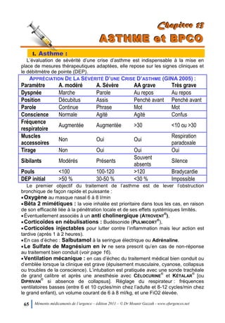 65 Mémento médicaments de l’urgence – édition 2011 – © Dr Mounir Gazzah - www.efurgences.net
CCChhhaaapppiiitttrrreee 111333
AAASSSTTTHHHMMMEEE eeettt BBBPPPCCCOOO
I. Asthme :
L’évaluation de sévérité d’une crise d’asthme est indispensable à la mise en
place de mesures thérapeutiques adaptées, elle repose sur les signes cliniques et
le débitmètre de pointe (DEP).
APPRÉCIATION DE LA SÉVÉRITÉ D’UNE CRISE D’ASTHME (GINA 2005) :
Paramètre A. modéré A. Sévère AA grave Très grave
Dyspnée Marche Parole Au repos Au repos
Position Décubitus Assis Penché avant Penché avant
Parole Continue Phrase Mot Mot
Conscience Normale Agité Agité Confus
Fréquence
respiratoire
Augmentée Augmentée >30 <10 ou >30
Muscles
accessoires
Non Oui Oui
Respiration
paradoxale
Tirage Non Oui Oui Oui
Sibilants Modérés Présents
Souvent
absents
Silence
Pouls <100 100-120 >120 Bradycardie
DEP initial >50 % 30-50 % <30 % Impossible
Le premier objectif du traitement de l’asthme est de lever l’obstruction
bronchique de façon rapide et puissante :
Oxygène au masque nasal 6 à 8 l/min
Bêta 2 mimétiques : la voie inhalée est prioritaire dans tous les cas, en raison
de son efficacité liée à la pénétration locale et de ses effets systémiques limités.
Éventuellement associés à un anti cholinergique (ATROVENT
®
),
Corticoïdes en nébulisations : Budésonide (PULMICORT
®
),
Corticoïdes injectables pour lutter contre l’inflammation mais leur action est
tardive (après 1 à 2 heures).
En cas d’échec : Salbutamol à la seringue électrique ou Adrénaline.
Le Sulfate de Magnésium en iv ne sera prescrit qu’en cas de non-réponse
au traitement bien conduit (voir page 16).
Ventilation mécanique : en cas d’échec du traitement médical bien conduit ou
d’emblée lorsque la clinique est grave (épuisement musculaire, cyanose, collapsus
ou troubles de la conscience). L’intubation est pratiquée avec une sonde trachéale
de grand calibre et après une anesthésie avec CÉLOCURINE
®
et KÉTALAR
®
[ou
DIPRIVAN
®
si absence de collapsus]. Réglage du respirateur : fréquences
ventilatoires basses (entre 6 et 10 cycles/min chez l’adulte et 8-12 cycles/min chez
le grand enfant), un volume courant de 6 à 8 ml/kg, et une FiO2 élevée.
 