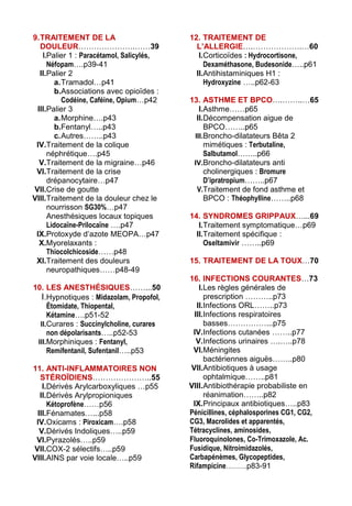 9.TRAITEMENT DE LA
DOULEUR………………….……39
I.Palier 1 : Paracétamol, Salicylés,
Néfopam….p39-41
II.Palier 2
a.Tramadol…p41
b.Associations avec opioïdes :
Codéine, Caféine, Opium…p42
III.Palier 3
a.Morphine….p43
b.Fentanyl…..p43
c.Autres……..p43
IV.Traitement de la colique
néphrétique….p45
V.Traitement de la migraine…p46
VI.Traitement de la crise
drépanocytaire…p47
VII.Crise de goutte
VIII.Traitement de la douleur chez le
nourrisson SG30%…p47
Anesthésiques locaux topiques
Lidocaïne-Prilocaïne ….p47
IX.Protoxyde d’azote MEOPA…p47
X.Myorelaxants :
Thiocolchicoside……p48
XI.Traitement des douleurs
neuropathiques……p48-49
10. LES ANESTHÉSIQUES……...50
I.Hypnotiques : Midazolam, Propofol,
Étomidate, Thiopental,
Kétamine….p51-52
II.Curares : Succinylcholine, curares
non dépolarisants…..p52-53
III.Morphiniques : Fentanyl,
Remifentanil, Sufentanil…..p53
11. ANTI-INFLAMMATOIRES NON
STÉROÏDIENS…………………..55
I.Dérivés Arylcarboxyliques …p55
II.Dérivés Arylpropioniques
Kétoprofène……p56
III.Fénamates…...p58
IV.Oxicams : Piroxicam….p58
V.Dérivés Indoliques…..p59
VI.Pyrazolés…..p59
VII.COX-2 sélectifs…..p59
VIII.AINS par voie locale…..p59
12. TRAITEMENT DE
L’ALLERGIE….……………….…60
I.Corticoïdes : Hydrocortisone,
Dexaméthasone, Budesonide…..p61
II.Antihistaminiques H1 :
Hydroxyzine …..p62-63
13. ASTHME ET BPCO….……..…65
I.Asthme……p65
II.Décompensation aigue de
BPCO……..p65
III.Broncho-dilatateurs Bêta 2
mimétiques : Terbutaline,
Salbutamol……..p66
IV.Broncho-dilatateurs anti
cholinergiques : Bromure
D’ipratropium……..p67
V.Traitement de fond asthme et
BPCO : Théophylline……..p68
14. SYNDROMES GRIPPAUX…...69
I.Traitement symptomatique…p69
II.Traitement spécifique :
Oseltamivir ……..p69
15. TRAITEMENT DE LA TOUX…70
16. INFECTIONS COURANTES…73
I.Les règles générales de
prescription ………..p73
II.Infections ORL……..p73
III.Infections respiratoires
basses……………...p75
IV.Infections cutanées ……..p77
V.Infections urinaires ….…..p78
VI.Méningites
bactériennes aiguës……..p80
VII.Antibiotiques à usage
ophtalmique……..p81
VIII.Antibiothérapie probabiliste en
réanimation……..p82
IX.Principaux antibiotiques…..p83
Pénicillines, céphalosporines CG1, CG2,
CG3, Macrolides et apparentés,
Tétracyclines, aminosides,
Fluoroquinolones, Co-Trimoxazole, Ac.
Fusidique, Nitroimidazolés,
Carbapénèmes, Glycopeptides,
Rifampicine……….p83-91
 