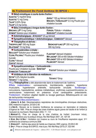 68 Mémento médicaments de l’urgence – édition 2011 – © Dr Mounir Gazzah - www.efurgences.net
VI.Traitement De Fond Asthme Et BPCO :
Bêta2-mimétiques à courte durée d'action :
ALBUTOL® 2 mg/5ml Sirop
ALBUTOL® 2 mg Comp.
TALIN® 0,03% Sirop
TALIN® 2,5 mg Comp.
AEROL® 100 μg Aérosol inhalation
BRICANYL TURBUHALER® 0,5 mg Poudre pour
inhalation buccale
Bêta 2-mimétiques à longue durée d'action :
BRICANYL LP® 5 mg Comp.
ATIMOS® Solution pour inhalation
FORADIL ®Gélule + inhalateur
SEREVENT® inhalation buccale
Anticholinergiques : ATROVENT® 20 μg Aérosol
Sympathicomimétique + Anticholinergique : COMBIVENT® Aérosol
Théophylline et dérivés :
THEOPHYLLINE® 350 mg Suppo
DILATRANE® 10 mg Sirop
BRONCHOFYLINE LP® 200 mg Comp.
300 mg Comp.
Corticostéroïdes à inhaler :
BECLOJET® Solution pour inhalation
CLENIL PULVINAL® Poudre pour inhalation
buccale
CLENIL® Aérosol
CORTIS® Aérosol
FLIXOTIDE® Aérosol inhalation
MIFLASONE® 200 et 400 Gélules+inhalateur
MIFLONIDE® 200 et 400 Gélules+inhalateur
PULMICORT® Aérosol
Sympathicomimétique + Corticostéroïde :
Poudre pour inhalation buccale : SERETIDE®
SYMBICORT TURBUHALER® FOSTER® Solution pour inhalation
Inhibiteurs de la libération de médiateurs :
KETIN® 0,2% Solution buvable
TEFANYL® 1 mg Comp.
TEFANYL® Sirop
La Théophylline a été abandonnée dans le traitement de l’asthme.
Effets indésirables : vomissements, tremblements, agitation, hypertonie
musculaire, hypertension artérielle, tachycardie sinusale. Surdosage :
convulsions, hypokaliémie, acidose métabolique, arythmies supraventriculaires ou
ventriculaires notamment en présence d’une cardiopathie préexistante.
Traitement : Charbon végétal répété ou lavage gastrique, Bêtabloquants en cas
de tachycardie menaçante. 
RÉFÉRENCES BIBLIOGRAPHIQUES :
1. JÉBRAK G. & Col.: Décompensations respiratoires des bronchopathies chroniques obstructives,
EMC médecine d’urgence, 25-020-C-90
2. L’HER E.: Révision de la troisième Conférence de consensus en réanimation et médecine
d’Urgence de 1988 : Prise en charge des crises d’asthme aiguës graves de l’adulte et de l’enfant (à
l’exclusion du nourrisson), Réanimation 2002, 11 : 1-9
3. MARGUET C.: Prise en charge de la crise d’asthme de l’enfant (nourrisson inclus),
Recommandations pour la pratique clinique, Rev Mal Respir 2007 ; 24 : 427-39
4. SFAR, SPLF & SRLF : Ventilation non invasive au cours de l’insuffisance respiratoire aiguë, 3ème
conférence de consensus commune 2006
5. SPINGLER F. : Asthme aigu grave de l’adulte aux Urgences, EMC urgence, 25-020-C-80
6. SPLF : Prise en charge de la BPCO, mise à jour, Rev Mal Resp (2010) 27, 522-548
 