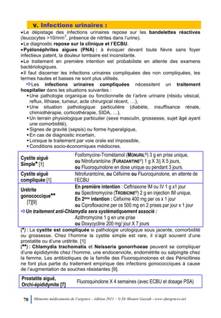 78 Mémento médicaments de l’urgence – édition 2011 – © Dr Mounir Gazzah - www.efurgences.net
V. Infections urinaires :
Le dépistage des infections urinaires repose sur les bandelettes réactives
(leucocytes >10/mm
3
, présence de nitrites dans l’urine).
Le diagnostic repose sur la clinique et l’ECBU.
Pyélonéphrites aigues (PNA) : à évoquer devant toute fièvre sans foyer
infectieux patent, la douleur lombaire est inconstante.
Le traitement en première intention est probabiliste en attente des examens
bactériologiques.
Il faut discerner les infections urinaires compliquées des non compliquées, les
termes hautes et basses ne sont plus utilisés.
Les infections urinaires compliquées nécessitent un traitement
hospitalier dans les situations suivantes :
Une pathologie organique ou fonctionnelle de l’arbre urinaire (résidu vésical,
reflux, lithiase, tumeur, acte chirurgical récent, …),
Une situation pathologique particulière (diabète, insuffisance rénale,
chimiothérapie, corticothérapie, SIDA, …),
Un terrain physiologique particulier (sexe masculin, grossesse, sujet âgé ayant
une comorbidité),
Signes de gravité (sepsis) ou forme hyperalgique,
En cas de diagnostic incertain,
Lorsque le traitement par voie orale est impossible,
Conditions socio-économiques médiocres.
Cystite aiguë
Simple6
[1]
Fosfomycine-Trométamol (MONURIL©) 3 g en prise unique,
ou Nitrofurantoïne (FURADANTINE©) 1 g X 3/j X 5 jours,
ou Fluoroquinolone en dose unique ou pendant 3 jours.
Cystite aiguë
compliquée [1]
Nitrofurantoïne, ou Céfixime ou Fluoroquinolone, en attente de
l’ECBU
Urétrite
gonococcique66
[7][9]
En première intention : Ceftriaxone IM ou IV 1 g x1 jour
ou Spectinomycine (TROBICINE©) 2 g en injection IM unique.
En 2ème intention : Céfixime 400 mg per os x 1 jour
ou Ciprofloxacine per os 500 mg en 2 prises par jour x 1 jour
Un traitement anti-Chlamydia sera systématiquement associé :
Azithromycine 1 g en une prise
ou Doxycycline 200 mg/ jour X 7 jours
(6
) : La cystite est compliquée si pathologie urologique sous jacente, comorbidité
ou grossesse. Chez l’homme la cystite simple est rare, il s’agit souvent d’une
prostatite ou d’une urétrite. [1]
(66
) : Chlamydia trachomatis et Neisseria gonorrhoeae peuvent se compliquer
d’une épididymite chez l’homme, une endocervicite, endométrite ou salpingite chez
la femme. Les antibiotiques de la famille des Fluoroquinolones et des Pénicillines
ne font plus partie du traitement empirique des infections gonococciques à cause
de l’augmentation de souches résistantes [9].
Prostatite aiguë,
Orchi-épididymite [7]
Fluoroquinolone X 4 semaines (avec ECBU et dosage PSA)
 