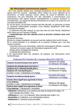 80 Mémento médicaments de l’urgence – édition 2011 – © Dr Mounir Gazzah - www.efurgences.net
VI. Méningites bactériennes aiguës :
95 % des patients adultes avec méningite bactérienne ont au moins deux des
signes parmi les suivants : céphalées, fièvre, raideur de nuque, altération de la
conscience. La triade classique «fièvre, raideur de nuque et altération de la
conscience» est plus fréquente lors des méningites à pneumocoque qu’à
méningocoque. Des signes cutanés, essentiellement un purpura, évoquent un
méningocoque. Les signes de Kernig et Brudzinski et la raideur de nuque ont une
mauvaise sensibilité [12].
En cas de doute, une ponction lombaire doit être discutée, en particulier s’il existe
un syndrome inflammatoire évocateur d’une infection bactérienne (CRP et/ou
procalcitonine élevées).
Le traitement doit être instauré au plus tard dans les trois heures, idéalement
dans l’heure qui suit l’arrivée à l’hôpital.
L’antibiothérapie doit être débutée avant la ponction lombaire dans trois
situations :
1) purpura fulminans,
2) prise en charge hospitalière ne pouvant pas être réalisée dans les 90 minutes,
3) ou contre-indication à la réalisation de la ponction lombaire pour l’une des
raisons suivantes :
Anomalie connue de l’hémostase, traitement anticoagulant efficace, suspicion
clinique d’un trouble majeur de l’hémostase (saignement actif),
Risque élevé d’engagement cérébral,
Instabilité hémodynamique.
Il est recommandé dans ces situations de pratiquer une hémoculture avant
l’antibiothérapie.
Traitement En Fonction De L’examen Direct Du LCR [12] :
Suspicion de pneumocoque (cocci gram+)
Céfotaxime 300 mg/kg/j
Ou Ceftriaxone 100 mg/kg/j
Suspicion de méningocoque (cocci gram–)
Céfotaxime 200 mg/Kg/j
Ou Ceftriaxone 75 mg/kg/j
Suspicion de H. influenzae (bacille gram–)
Suspicion d’E. Coli (bacille gram–)
Si enfant < 3 mois : + Gentamicine 3 à 5 mg/kg/j
Suspicion de listériose (bacille gram+)
Amoxicilline 200 mg/kg/j
+Gentamicine 3 à 5 mg/kg/j
Examen direct négatif sans arguments en faveur
d’une listériose
Si enfant < 3 mois : + Gentamicine 3 à 5 mg/kg/j
Céfotaxime 300 mg/kg/j
Ou Ceftriaxone 100 mg/kg/j
Examen direct négatif avec arguments en faveur
d’une listériose : + Gentamicine + Amoxicilline
- Céfotaxime 4 perfusions/j, ou en continue avec dose de charge de 50 mg/kg x 1H
Dose maximale chez l’enfant = 12 g
- Ceftriaxone en i.v ou 1 ou 2 perfusions. Dose maximale chez l’enfant = 4 g
- Amoxicilline en 4 perfusions, ou en administration continue.
- Gentamicine en 1 perfusion unique journalière.
 