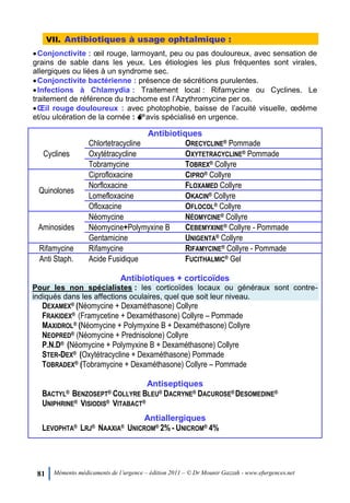 81 Mémento médicaments de l’urgence – édition 2011 – © Dr Mounir Gazzah - www.efurgences.net
VII. Antibiotiques à usage ophtalmique :
Conjonctivite : œil rouge, larmoyant, peu ou pas douloureux, avec sensation de
grains de sable dans les yeux. Les étiologies les plus fréquentes sont virales,
allergiques ou liées à un syndrome sec.
Conjonctivite bactérienne : présence de sécrétions purulentes.
Infections à Chlamydia : Traitement local : Rifamycine ou Cyclines. Le
traitement de référence du trachome est l’Azythromycine per os.
Œil rouge douloureux : avec photophobie, baisse de l’acuité visuelle, œdème
et/ou ulcération de la cornée : avis spécialisé en urgence.
Antibiotiques
Cyclines
Chlortetracycline ORECYCLINE® Pommade
Oxytétracycline OXYTETRACYCLINE® Pommade
Tobramycine TOBREX® Collyre
Quinolones
Ciprofloxacine CIPRO® Collyre
Norfloxacine FLOXAMED Collyre
Lomefloxacine OKACIN® Collyre
Ofloxacine OFLOCOL® Collyre
Aminosides
Néomycine NÉOMYCINE® Collyre
Néomycine+Polymyxine B CEBEMYXINE® Collyre - Pommade
Gentamicine UNIGENTA® Collyre
Rifamycine Rifamycine RIFAMYCINE® Collyre - Pommade
Anti Staph. Acide Fusidique FUCITHALMIC® Gel
Antibiotiques + corticoïdes
Pour les non spécialistes : les corticoïdes locaux ou généraux sont contre-
indiqués dans les affections oculaires, quel que soit leur niveau.
DEXAMEX® (Néomycine + Dexaméthasone) Collyre
FRAKIDEX® (Framycetine + Dexaméthasone) Collyre Ŕ Pommade
MAXIDROL® (Néomycine + Polymyxine B + Dexaméthasone) Collyre
NEOPRED® (Néomycine + Prednisolone) Collyre
P.N.D® (Néomycine + Polymyxine B + Dexaméthasone) Collyre
STER-DEX® (Oxytétracycline + Dexaméthasone) Pommade
TOBRADEX® (Tobramycine + Dexaméthasone) Collyre Ŕ Pommade
Antiseptiques
BACTYL® BENZOSEPT® COLLYRE BLEU® DACRYNE® DACUROSE® DESOMEDINE®
UNIPHRINE® VISIODIS® VITABACT®
Antiallergiques
LEVOPHTA® LRJ® NAAXIA® UNICROM® 2% - UNICROM® 4%
 