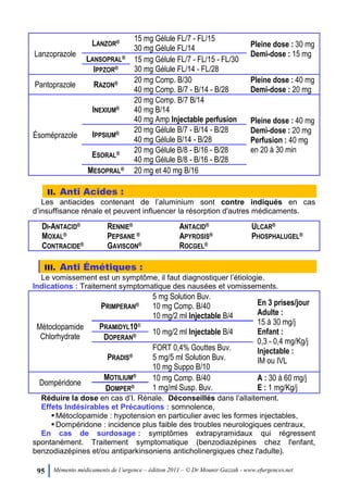 95 Mémento médicaments de l’urgence – édition 2011 – © Dr Mounir Gazzah - www.efurgences.net
Lanzoprazole
LANZOR® 15 mg Gélule FL/7 - FL/15
30 mg Gélule FL/14 Pleine dose : 30 mg
Demi-dose : 15 mg
LANSOPRAL® 15 mg Gélule FL/7 - FL/15 - FL/30
30 mg Gélule FL/14 - FL/28IPPZOR®
Pantoprazole RAZON® 20 mg Comp. B/30
40 mg Comp. B/7 - B/14 - B/28
Pleine dose : 40 mg
Demi-dose : 20 mg
Ésoméprazole
INEXIUM®
20 mg Comp. B/7 B/14
40 mg B/14
40 mg Amp Injectable perfusion Pleine dose : 40 mg
Demi-dose : 20 mg
Perfusion : 40 mg
en 20 à 30 min
IPPSIUM® 20 mg Gélule B/7 - B/14 - B/28
40 mg Gélule B/14 - B/28
ESORAL® 20 mg Gélule B/8 - B/16 - B/28
40 mg Gélule B/8 - B/16 - B/28
MESOPRAL® 20 mg et 40 mg B/16
II. Anti Acides :
Les antiacides contenant de l’aluminium sont contre indiqués en cas
d’insuffisance rénale et peuvent influencer la résorption d'autres médicaments.
DI-ANTACID®
MOXAL®
CONTRACIDE®
RENNIE®
PEPSANE ®
GAVISCON®
ANTACID®
APYROSIS®
ROCGEL®
ULCAR®
PHOSPHALUGEL®
III. Anti Émétiques :
Le vomissement est un symptôme, il faut diagnostiquer l’étiologie.
Indications : Traitement symptomatique des nausées et vomissements.
Métoclopamide
Chlorhydrate
PRIMPERAN®
5 mg Solution Buv.
10 mg Comp. B/40
10 mg/2 ml Injectable B/4
En 3 prises/jour
Adulte :
15 à 30 mg/j
Enfant :
0,3 - 0,4 mg/Kg/j
Injectable :
IM ou IVL
PRAMIDYL10®
10 mg/2 ml Injectable B/4
DOPERAN®
PRADIS®
FORT 0,4% Gouttes Buv.
5 mg/5 ml Solution Buv.
10 mg Suppo B/10
Dompéridone
MOTILIUM®
10 mg Comp. B/40
1 mg/ml Susp. Buv.
A : 30 à 60 mg/j
E : 1 mg/Kg/jDOMPER®
Réduire la dose en cas d’I. Rénale. Déconseillés dans l’allaitement.
Effets Indésirables et Précautions : somnolence,
Métoclopamide : hypotension en particulier avec les formes injectables,
Dompéridone : incidence plus faible des troubles neurologiques centraux,
En cas de surdosage : symptômes extrapyramidaux qui régressent
spontanément. Traitement symptomatique (benzodiazépines chez l'enfant,
benzodiazépines et/ou antiparkinsoniens anticholinergiques chez l'adulte).
 