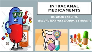 INTRACANAL
MEDICAMENTS
DR. SURABHI SOUMYA
(SECONDYEAR POST GRADUATE STUDENT)
 