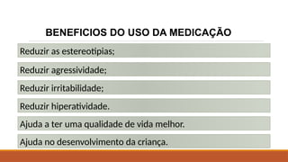 Importância do Uso da Medicação de Controle Especial no Transtorno do ...