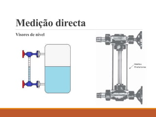 Medição directa
Visores de nível
 