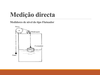 Medição directa
Medidores de nivel do tipo Flutuador
 