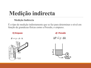 Medição indirecta
Medição Indirecta
É o tipo de medição indiretamente que se faz para determinar o nível em
função de grandezas físicas como a Pressão, o empuxo.
E) Empuxo d) Pressão
 