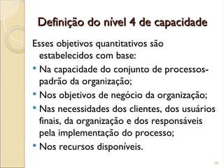 Definição do nível 4 de capacidade
Definição do nível 4 de capacidade
Esses objetivos quantitativos são
estabelecidos com base:
 Na capacidade do conjunto de processos-
padrão da organização;
 Nos objetivos de negócio da organização;
 Nas necessidades dos clientes, dos usuários
finais, da organização e dos responsáveis
pela implementação do processo;
 Nos recursos disponíveis.
29
 