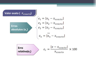 Valor exato ((
Valor exato           ))



     Erros
     absolutos (en)
                           ...




           Erro
           relativo(er)
 