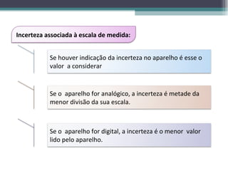 Incerteza associada à escala de medida:


           Se houver indicação da incerteza no aparelho é esse o
           valor a considerar


           Se o aparelho for analógico, a incerteza é metade da
           menor divisão da sua escala.



           Se o aparelho for digital, a incerteza é o menor valor
           lido pelo aparelho.
 