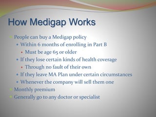 How Medigap Works
 People can buy a Medigap policy
 Within 6 months of enrolling in Part B
 Must be age 65 or older
 If they lose certain kinds of health coverage
 Through no fault of their own
 If they leave MA Plan under certain circumstances
 Whenever the company will sell them one
 Monthly premium
 Generally go to any doctor or specialist
 