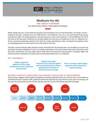 JUNE 2019
Medicare-For-All:
THE PUBLIC’S OPINION
By: Jarrett Lewis, Partner, Public Opinion Strategies
While change will occur in the political and policy arenas between now and next November, one thing is certain –
healthcare will play a leading role in the 2020 election. The healthcare issue set is vast and includes drug pricing,
reproductive rights, the opioid epidemic, and data privacy to name a few; however, it will be Medicare-For-All at
the heart of the discussion. Reflective of a broader debate over the future of healthcare in the U.S., Medicare-For-
All has received considerable attention from both the media and politicians alike. Yet despite the publicity, there
are diverging opinions on where Americans truly stand on the issue.
Through a review of twenty-eight national surveys conducted over the last two years, we can begin to uncover how
Americans feel about Medicare-For-All. An in-depth examination of the data reveals what they understand, what
they don’t understand, and how public opinion shifts when the discussion moves beyond a campaign slogan and
into the practical implications of a policy that could fundamentally alter U.S. healthcare.
KEY TAKEAWAYS
Topline support for
Medicare-For-All is high,
but Americans don’t understand
what it entails.
Support drops when
Americans learn about the details
and its potentially adverse effects,
especially the elimination of
private insurance coverage.
There is, however, wide-ranging
support for other pathways to
expand coverage.
HISTORY SUGGESTS SIGNIFICANT HEALTHCARE LEGISLATION IS FORTHCOMING
Recent history suggests major healthcare legislation should be expected within the next few years. Since Medicare
and Medicaid were created in 1965, significant healthcare legislation has passed every seven years on average, and
the pace has accelerated over the last two decades (of note, not all of the below expanded coverage).
 