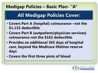 Medigap Policies – Basic Plan- ”A”