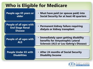 Who is Eligible for Medicare