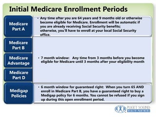 Initial Medicare Enrollment Periods7 month window:   Any time from 3 months before you become eligible for Medicare until 3 months after your eligibility monthOngoing Medicare Enrollment Periods