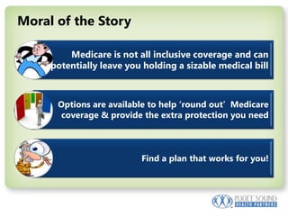 References & Resources