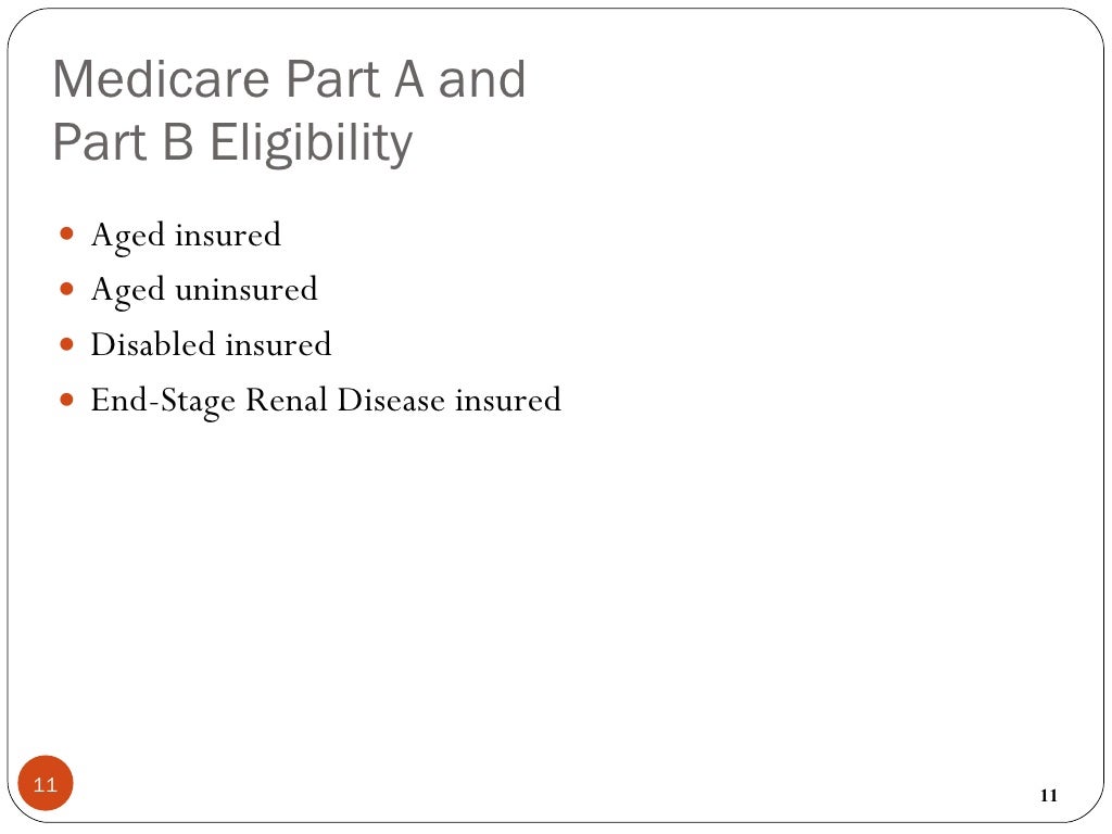 Medicare 101 Understanding Medicare Final