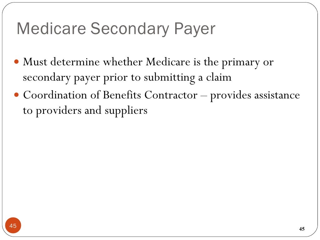 Medicare 101 Understanding Medicare Final