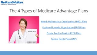 The 4 Types of Medicare Advantage Plans 
Health Maintenance Organization (HMO) Plans 
Preferred Provider Organization (PPO) Plans 
Private Fee-for-Service (PFFS) Plans 
Special Needs Plans (SNP) 
 
