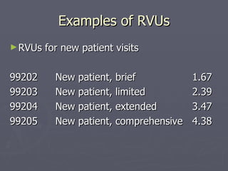 Examples of RVUs RVUs for new patient visits 99202 New patient, brief 1.67 99203 New patient, limited 2.39 99204 New patient, extended 3.47 99205 New patient, comprehensive  4.38 