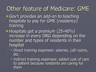 Other feature of Medicare: GME Gov’t provides an add-on to teaching hospitals to pay for GME (residency) training Hospitals get a premium (25-40%) increase in every DRG depending on the number and types of residents in their hospital Direct training expenses: salaries, call rooms, etc. Indirect training expenses: added cost of care to patient because residents are caring for them 