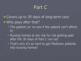 Part C Covers up to 30 days of long-term care Who pays after that?  The patient (or no one if the patient can’t afford it) Nursing homes at are risk for not getting paid after the 30 days of Part C run out That’s why it’s so hard to get Medicare patients into nursing homes! 