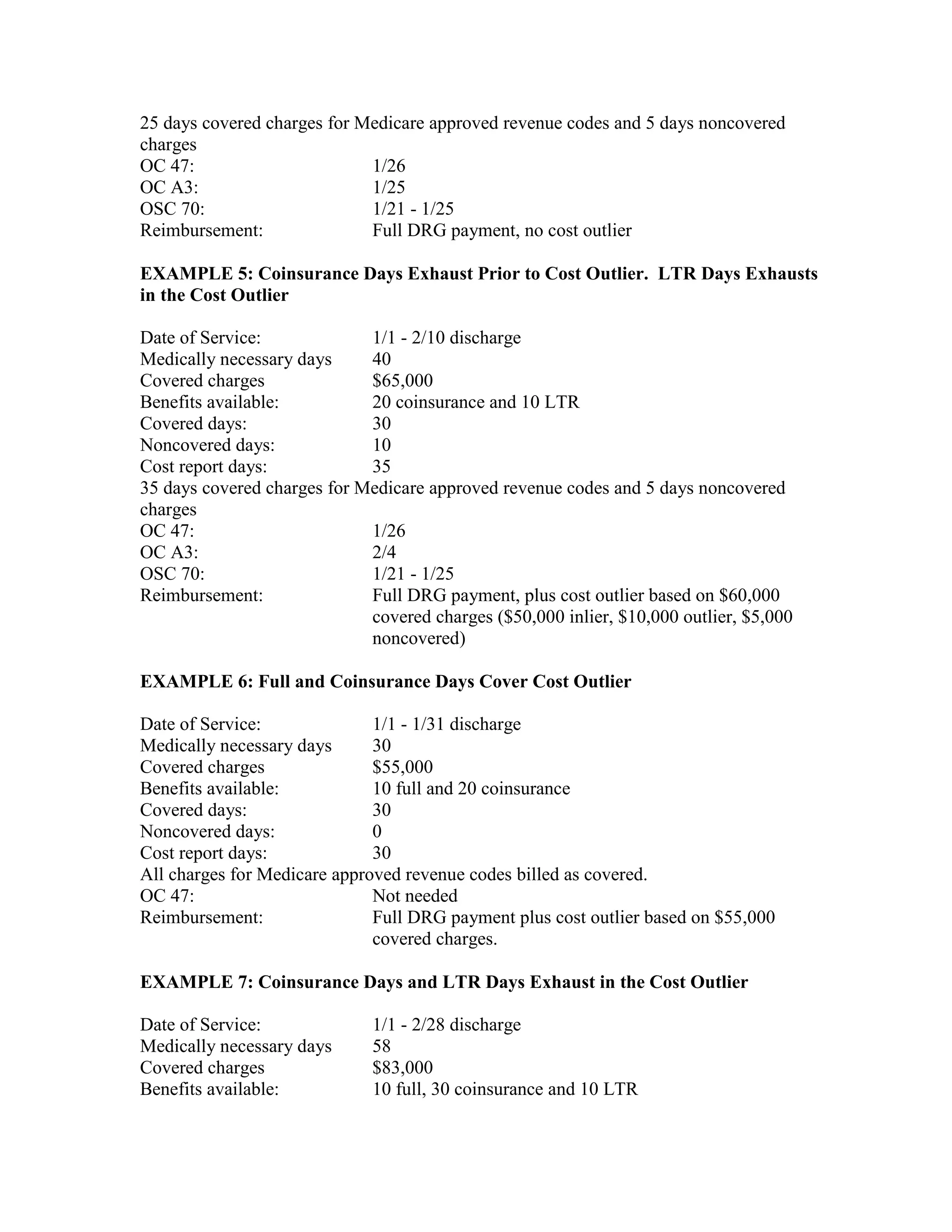 25 days covered charges for Medicare approved revenue codes and 5 days noncovered
charges
OC 47:
1/26
OC A3:
1/25
OSC 70:
1/21 - 1/25
Reimbursement:
Full DRG payment, no cost outlier
EXAMPLE 5: Coinsurance Days Exhaust Prior to Cost Outlier. LTR Days Exhausts
in the Cost Outlier
Date of Service:
1/1 - 2/10 discharge
Medically necessary days
40
Covered charges
$65,000
Benefits available:
20 coinsurance and 10 LTR
Covered days:
30
Noncovered days:
10
Cost report days:
35
35 days covered charges for Medicare approved revenue codes and 5 days noncovered
charges
OC 47:
1/26
OC A3:
2/4
OSC 70:
1/21 - 1/25
Reimbursement:
Full DRG payment, plus cost outlier based on $60,000
covered charges ($50,000 inlier, $10,000 outlier, $5,000
noncovered)
EXAMPLE 6: Full and Coinsurance Days Cover Cost Outlier
Date of Service:
1/1 - 1/31 discharge
Medically necessary days
30
Covered charges
$55,000
Benefits available:
10 full and 20 coinsurance
Covered days:
30
Noncovered days:
0
Cost report days:
30
All charges for Medicare approved revenue codes billed as covered.
OC 47:
Not needed
Reimbursement:
Full DRG payment plus cost outlier based on $55,000
covered charges.
EXAMPLE 7: Coinsurance Days and LTR Days Exhaust in the Cost Outlier
Date of Service:
Medically necessary days
Covered charges
Benefits available:

1/1 - 2/28 discharge
58
$83,000
10 full, 30 coinsurance and 10 LTR

 