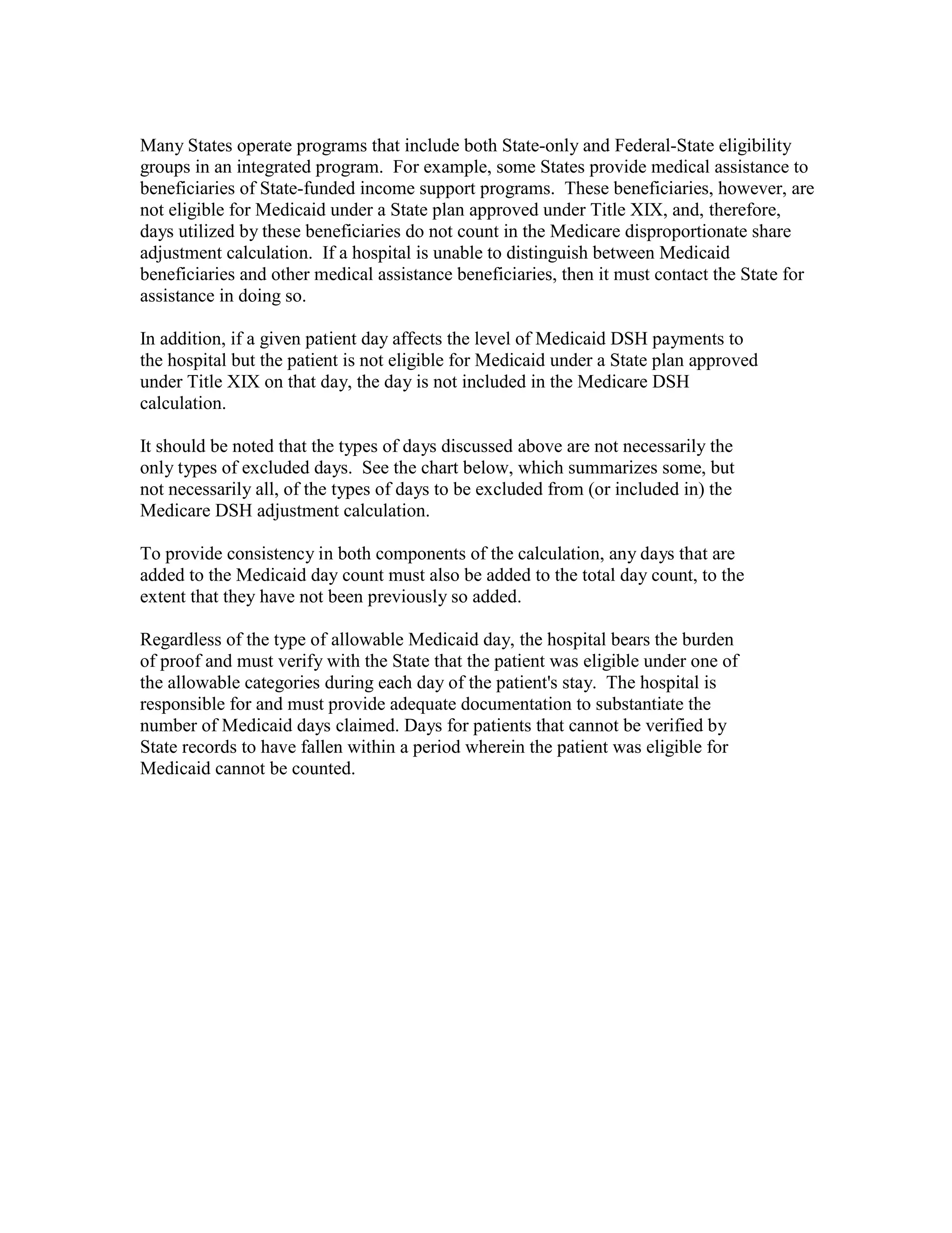 Many States operate programs that include both State-only and Federal-State eligibility
groups in an integrated program. For example, some States provide medical assistance to
beneficiaries of State-funded income support programs. These beneficiaries, however, are
not eligible for Medicaid under a State plan approved under Title XIX, and, therefore,
days utilized by these beneficiaries do not count in the Medicare disproportionate share
adjustment calculation. If a hospital is unable to distinguish between Medicaid
beneficiaries and other medical assistance beneficiaries, then it must contact the State for
assistance in doing so.
In addition, if a given patient day affects the level of Medicaid DSH payments to
the hospital but the patient is not eligible for Medicaid under a State plan approved
under Title XIX on that day, the day is not included in the Medicare DSH
calculation.
It should be noted that the types of days discussed above are not necessarily the
only types of excluded days. See the chart below, which summarizes some, but
not necessarily all, of the types of days to be excluded from (or included in) the
Medicare DSH adjustment calculation.
To provide consistency in both components of the calculation, any days that are
added to the Medicaid day count must also be added to the total day count, to the
extent that they have not been previously so added.
Regardless of the type of allowable Medicaid day, the hospital bears the burden
of proof and must verify with the State that the patient was eligible under one of
the allowable categories during each day of the patient's stay. The hospital is
responsible for and must provide adequate documentation to substantiate the
number of Medicaid days claimed. Days for patients that cannot be verified by
State records to have fallen within a period wherein the patient was eligible for
Medicaid cannot be counted.

 