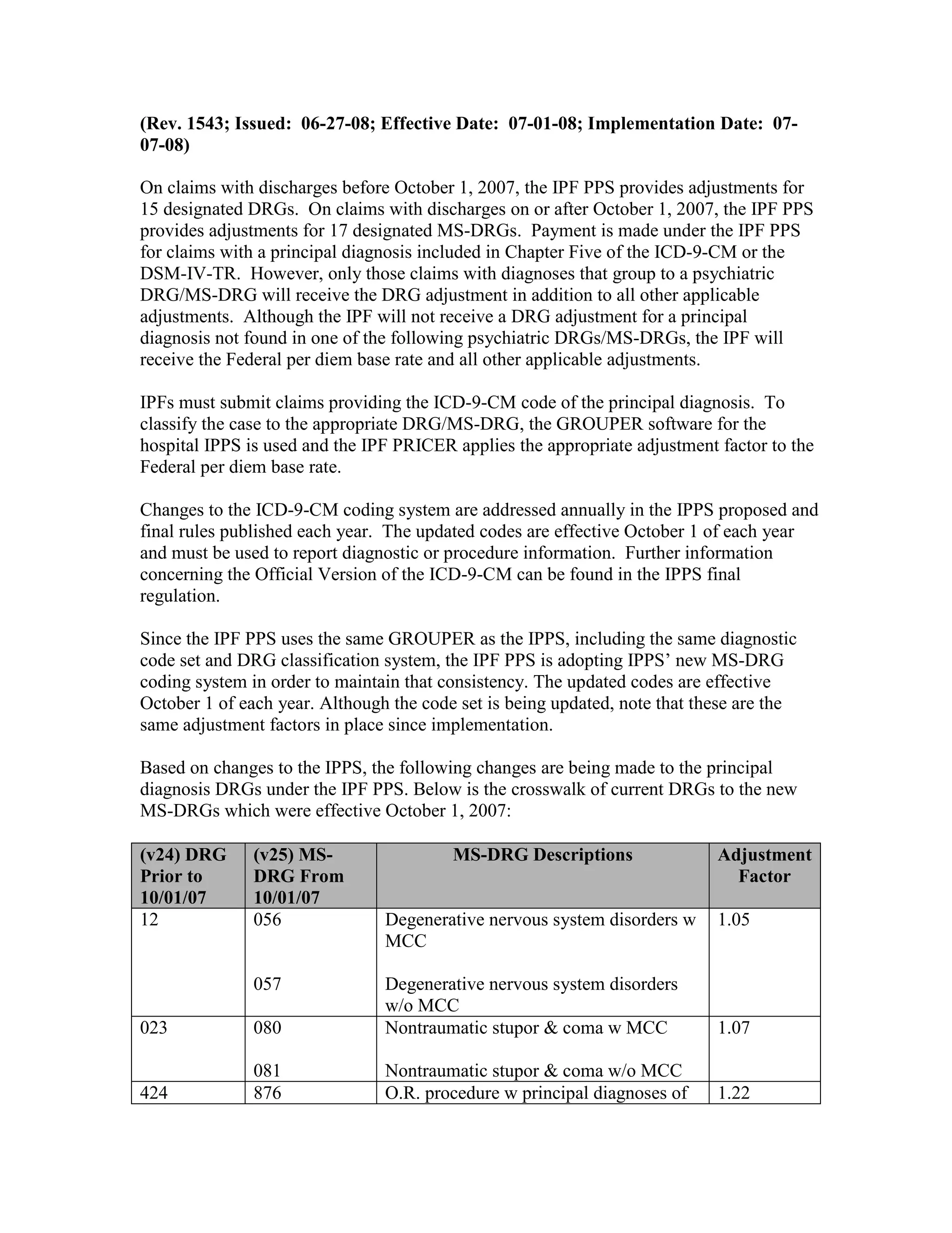 (Rev. 1543; Issued: 06-27-08; Effective Date: 07-01-08; Implementation Date: 0707-08)
On claims with discharges before October 1, 2007, the IPF PPS provides adjustments for
15 designated DRGs. On claims with discharges on or after October 1, 2007, the IPF PPS
provides adjustments for 17 designated MS-DRGs. Payment is made under the IPF PPS
for claims with a principal diagnosis included in Chapter Five of the ICD-9-CM or the
DSM-IV-TR. However, only those claims with diagnoses that group to a psychiatric
DRG/MS-DRG will receive the DRG adjustment in addition to all other applicable
adjustments. Although the IPF will not receive a DRG adjustment for a principal
diagnosis not found in one of the following psychiatric DRGs/MS-DRGs, the IPF will
receive the Federal per diem base rate and all other applicable adjustments.
IPFs must submit claims providing the ICD-9-CM code of the principal diagnosis. To
classify the case to the appropriate DRG/MS-DRG, the GROUPER software for the
hospital IPPS is used and the IPF PRICER applies the appropriate adjustment factor to the
Federal per diem base rate.
Changes to the ICD-9-CM coding system are addressed annually in the IPPS proposed and
final rules published each year. The updated codes are effective October 1 of each year
and must be used to report diagnostic or procedure information. Further information
concerning the Official Version of the ICD-9-CM can be found in the IPPS final
regulation.
Since the IPF PPS uses the same GROUPER as the IPPS, including the same diagnostic
code set and DRG classification system, the IPF PPS is adopting IPPS’ new MS-DRG
coding system in order to maintain that consistency. The updated codes are effective
October 1 of each year. Although the code set is being updated, note that these are the
same adjustment factors in place since implementation.
Based on changes to the IPPS, the following changes are being made to the principal
diagnosis DRGs under the IPF PPS. Below is the crosswalk of current DRGs to the new
MS-DRGs which were effective October 1, 2007:
(v24) DRG
Prior to
10/01/07
12

(v25) MSDRG From
10/01/07
056

057

MS-DRG Descriptions

Degenerative nervous system disorders w
MCC

023

080

Degenerative nervous system disorders
w/o MCC
Nontraumatic stupor & coma w MCC

424

081
876

Nontraumatic stupor & coma w/o MCC
O.R. procedure w principal diagnoses of

Adjustment
Factor
1.05

1.07

1.22

 