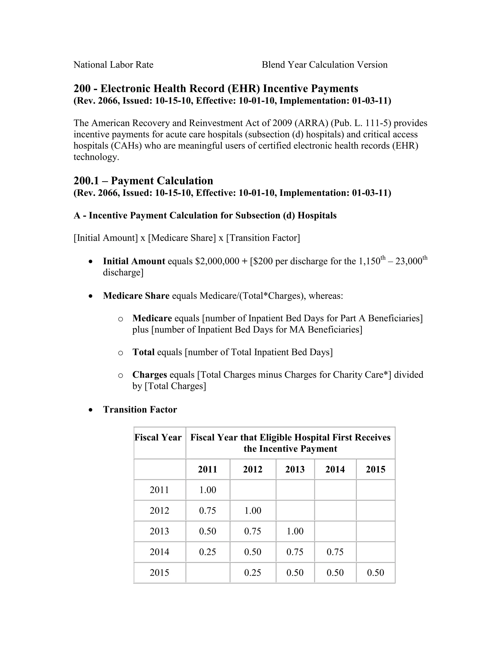 National Labor Rate

Blend Year Calculation Version

200 - Electronic Health Record (EHR) Incentive Payments
(Rev. 2066, Issued: 10-15-10, Effective: 10-01-10, Implementation: 01-03-11)
The American Recovery and Reinvestment Act of 2009 (ARRA) (Pub. L. 111-5) provides
incentive payments for acute care hospitals (subsection (d) hospitals) and critical access
hospitals (CAHs) who are meaningful users of certified electronic health records (EHR)
technology.

200.1 – Payment Calculation
(Rev. 2066, Issued: 10-15-10, Effective: 10-01-10, Implementation: 01-03-11)
A - Incentive Payment Calculation for Subsection (d) Hospitals
[Initial Amount] x [Medicare Share] x [Transition Factor]
•

Initial Amount equals $2,000,000 + [$200 per discharge for the 1,150th – 23,000th
discharge]

•

Medicare Share equals Medicare/(Total*Charges), whereas:
o Medicare equals [number of Inpatient Bed Days for Part A Beneficiaries]
plus [number of Inpatient Bed Days for MA Beneficiaries]
o Total equals [number of Total Inpatient Bed Days]
o Charges equals [Total Charges minus Charges for Charity Care*] divided
by [Total Charges]

•

Transition Factor
Fiscal Year Fiscal Year that Eligible Hospital First Receives
the Incentive Payment
2011

2012

2013

2014

2011

1.00

2012

0.75

1.00

2013

0.50

0.75

1.00

2014

0.25

0.50

0.75

0.75

0.25

0.50

0.50

2015

2015

0.50

 