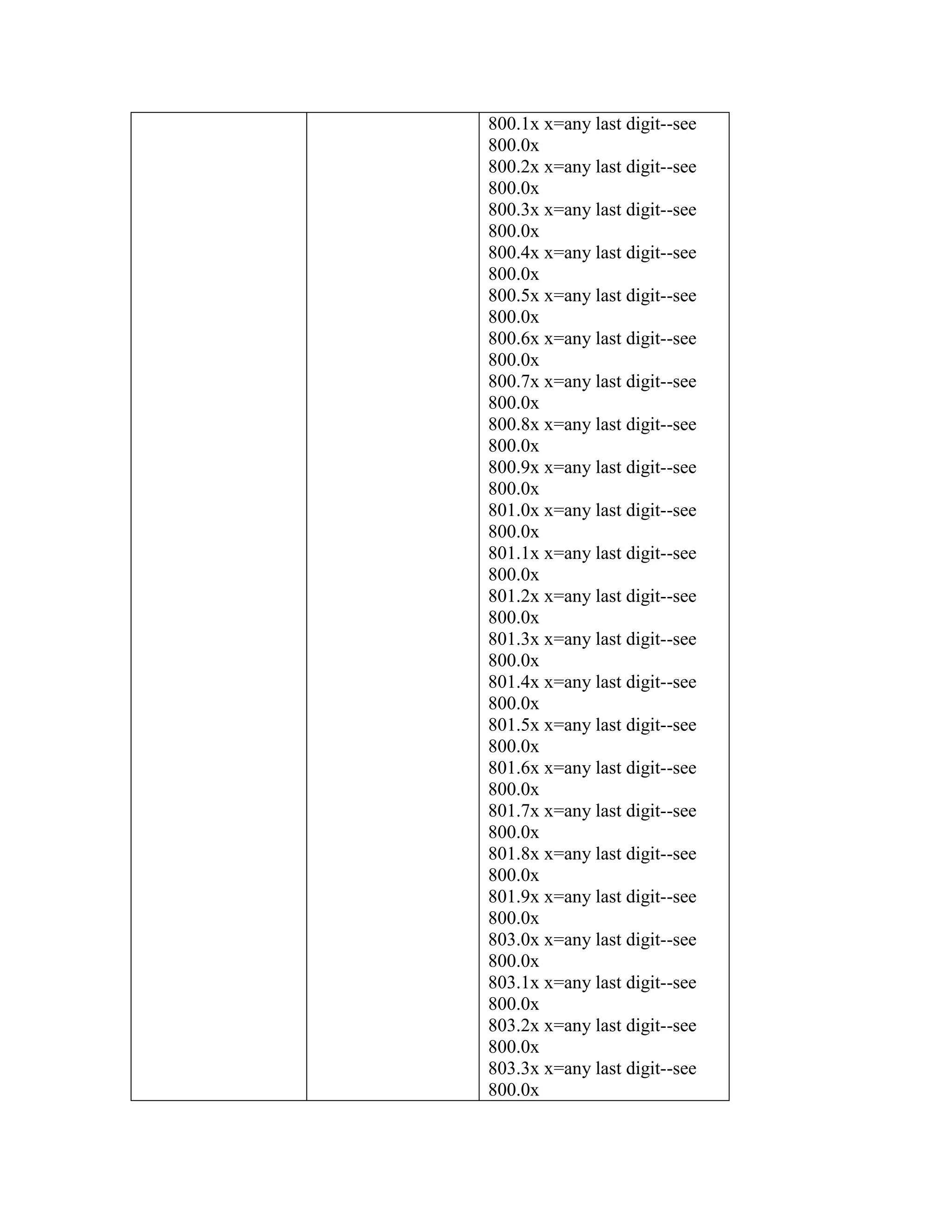 800.1x x=any last digit--see
800.0x
800.2x x=any last digit--see
800.0x
800.3x x=any last digit--see
800.0x
800.4x x=any last digit--see
800.0x
800.5x x=any last digit--see
800.0x
800.6x x=any last digit--see
800.0x
800.7x x=any last digit--see
800.0x
800.8x x=any last digit--see
800.0x
800.9x x=any last digit--see
800.0x
801.0x x=any last digit--see
800.0x
801.1x x=any last digit--see
800.0x
801.2x x=any last digit--see
800.0x
801.3x x=any last digit--see
800.0x
801.4x x=any last digit--see
800.0x
801.5x x=any last digit--see
800.0x
801.6x x=any last digit--see
800.0x
801.7x x=any last digit--see
800.0x
801.8x x=any last digit--see
800.0x
801.9x x=any last digit--see
800.0x
803.0x x=any last digit--see
800.0x
803.1x x=any last digit--see
800.0x
803.2x x=any last digit--see
800.0x
803.3x x=any last digit--see
800.0x

 