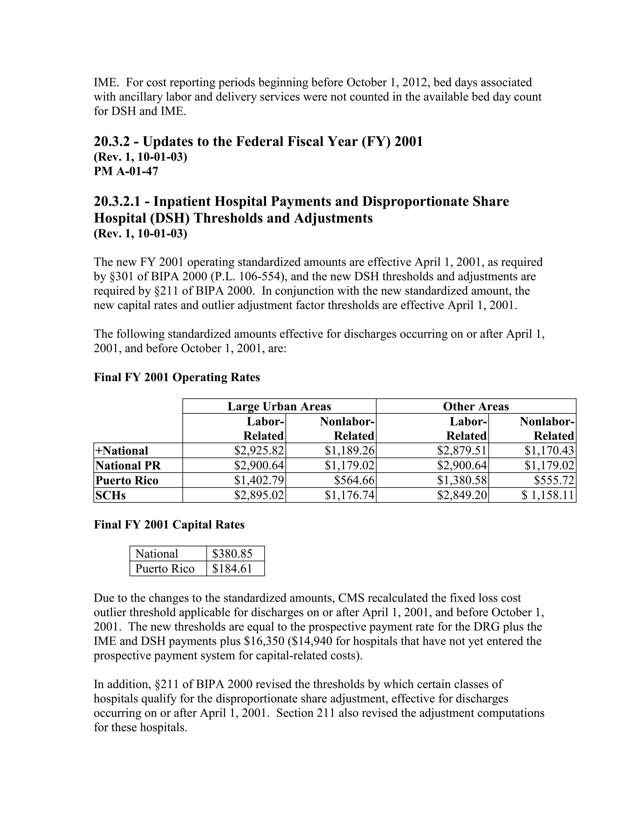 IME. For cost reporting periods beginning before October 1, 2012, bed days associated
with ancillary labor and delivery services were not counted in the available bed day count
for DSH and IME.

20.3.2 - Updates to the Federal Fiscal Year (FY) 2001
(Rev. 1, 10-01-03)
PM A-01-47

20.3.2.1 - Inpatient Hospital Payments and Disproportionate Share
Hospital (DSH) Thresholds and Adjustments
(Rev. 1, 10-01-03)
The new FY 2001 operating standardized amounts are effective April 1, 2001, as required
by §301 of BIPA 2000 (P.L. 106-554), and the new DSH thresholds and adjustments are
required by §211 of BIPA 2000. In conjunction with the new standardized amount, the
new capital rates and outlier adjustment factor thresholds are effective April 1, 2001.
The following standardized amounts effective for discharges occurring on or after April 1,
2001, and before October 1, 2001, are:
Final FY 2001 Operating Rates

+National
National PR
Puerto Rico
SCHs

Large Urban Areas
LaborNonlaborRelated
Related
$2,925.82
$1,189.26
$2,900.64
$1,179.02
$1,402.79
$564.66
$2,895.02
$1,176.74

Other Areas
LaborNonlaborRelated
Related
$2,879.51
$1,170.43
$2,900.64
$1,179.02
$1,380.58
$555.72
$2,849.20
$ 1,158.11

Final FY 2001 Capital Rates
National
Puerto Rico

$380.85
$184.61

Due to the changes to the standardized amounts, CMS recalculated the fixed loss cost
outlier threshold applicable for discharges on or after April 1, 2001, and before October 1,
2001. The new thresholds are equal to the prospective payment rate for the DRG plus the
IME and DSH payments plus $16,350 ($14,940 for hospitals that have not yet entered the
prospective payment system for capital-related costs).
In addition, §211 of BIPA 2000 revised the thresholds by which certain classes of
hospitals qualify for the disproportionate share adjustment, effective for discharges
occurring on or after April 1, 2001. Section 211 also revised the adjustment computations
for these hospitals.

 