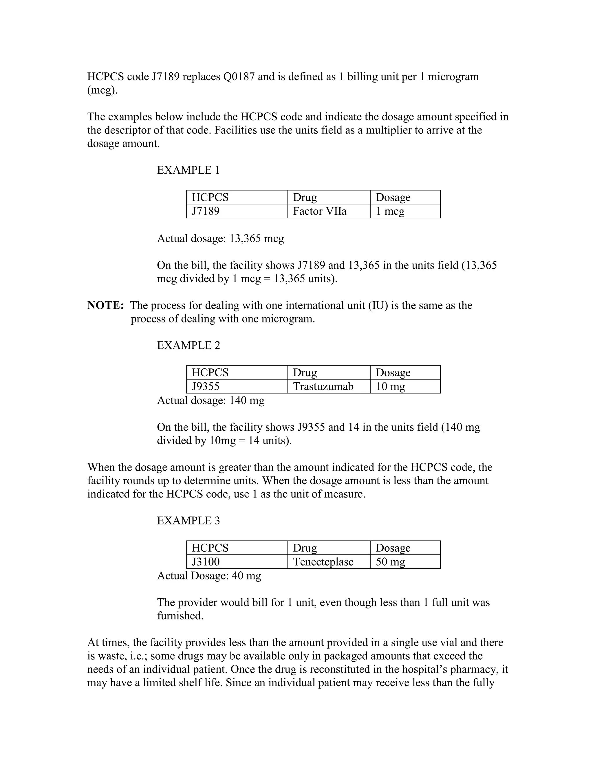 HCPCS code J7189 replaces Q0187 and is defined as 1 billing unit per 1 microgram
(mcg).
The examples below include the HCPCS code and indicate the dosage amount specified in
the descriptor of that code. Facilities use the units field as a multiplier to arrive at the
dosage amount.
EXAMPLE 1
HCPCS
J7189

Drug
Factor VIIa

Dosage
1 mcg

Actual dosage: 13,365 mcg
On the bill, the facility shows J7189 and 13,365 in the units field (13,365
mcg divided by 1 mcg = 13,365 units).
NOTE: The process for dealing with one international unit (IU) is the same as the
process of dealing with one microgram.
EXAMPLE 2
HCPCS
J9355
Actual dosage: 140 mg

Drug
Trastuzumab

Dosage
10 mg

On the bill, the facility shows J9355 and 14 in the units field (140 mg
divided by 10mg = 14 units).
When the dosage amount is greater than the amount indicated for the HCPCS code, the
facility rounds up to determine units. When the dosage amount is less than the amount
indicated for the HCPCS code, use 1 as the unit of measure.
EXAMPLE 3
HCPCS
J3100
Actual Dosage: 40 mg

Drug
Tenecteplase

Dosage
50 mg

The provider would bill for 1 unit, even though less than 1 full unit was
furnished.
At times, the facility provides less than the amount provided in a single use vial and there
is waste, i.e.; some drugs may be available only in packaged amounts that exceed the
needs of an individual patient. Once the drug is reconstituted in the hospital’s pharmacy, it
may have a limited shelf life. Since an individual patient may receive less than the fully

 